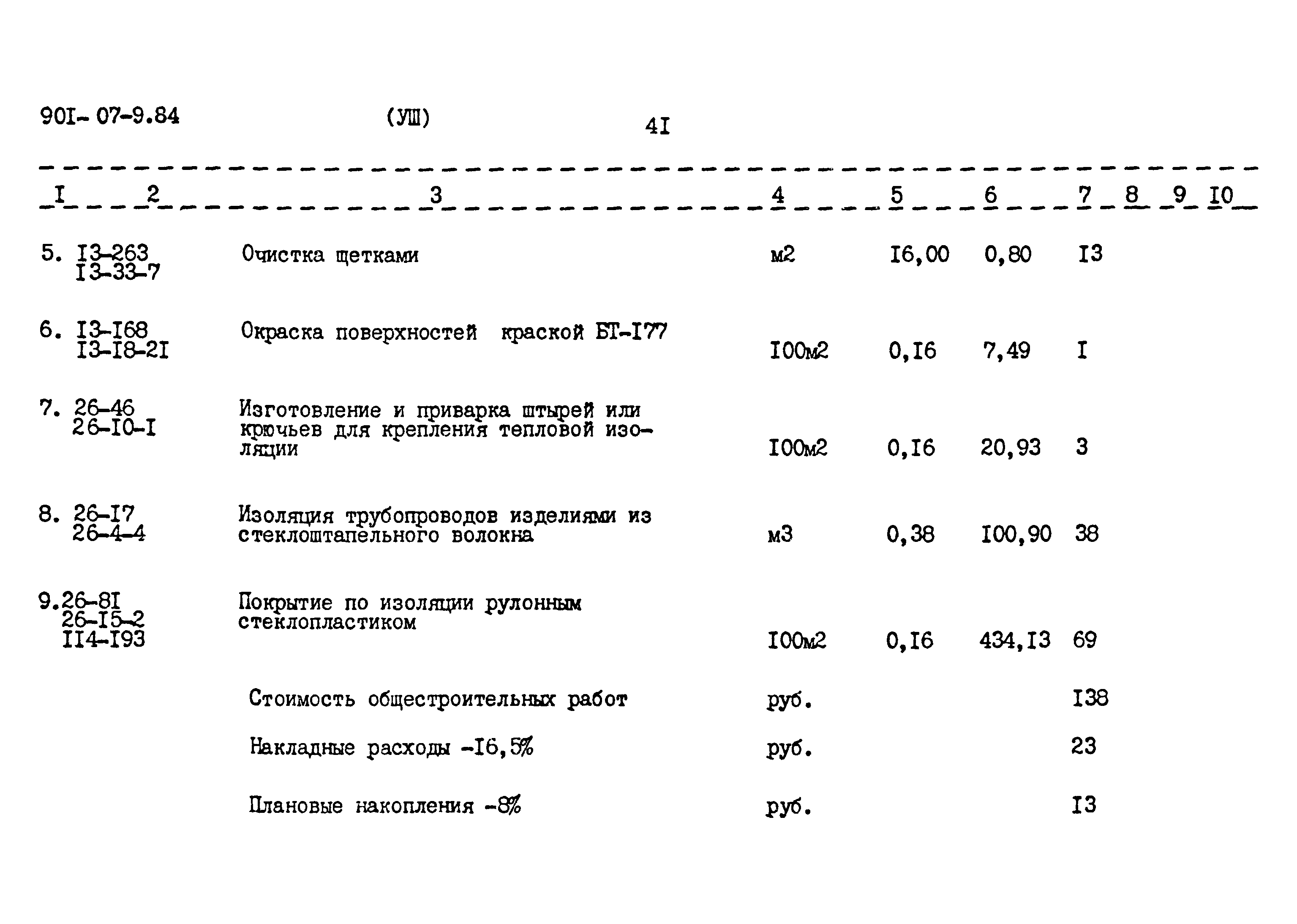 Типовые проектные решения 901-07-9.84