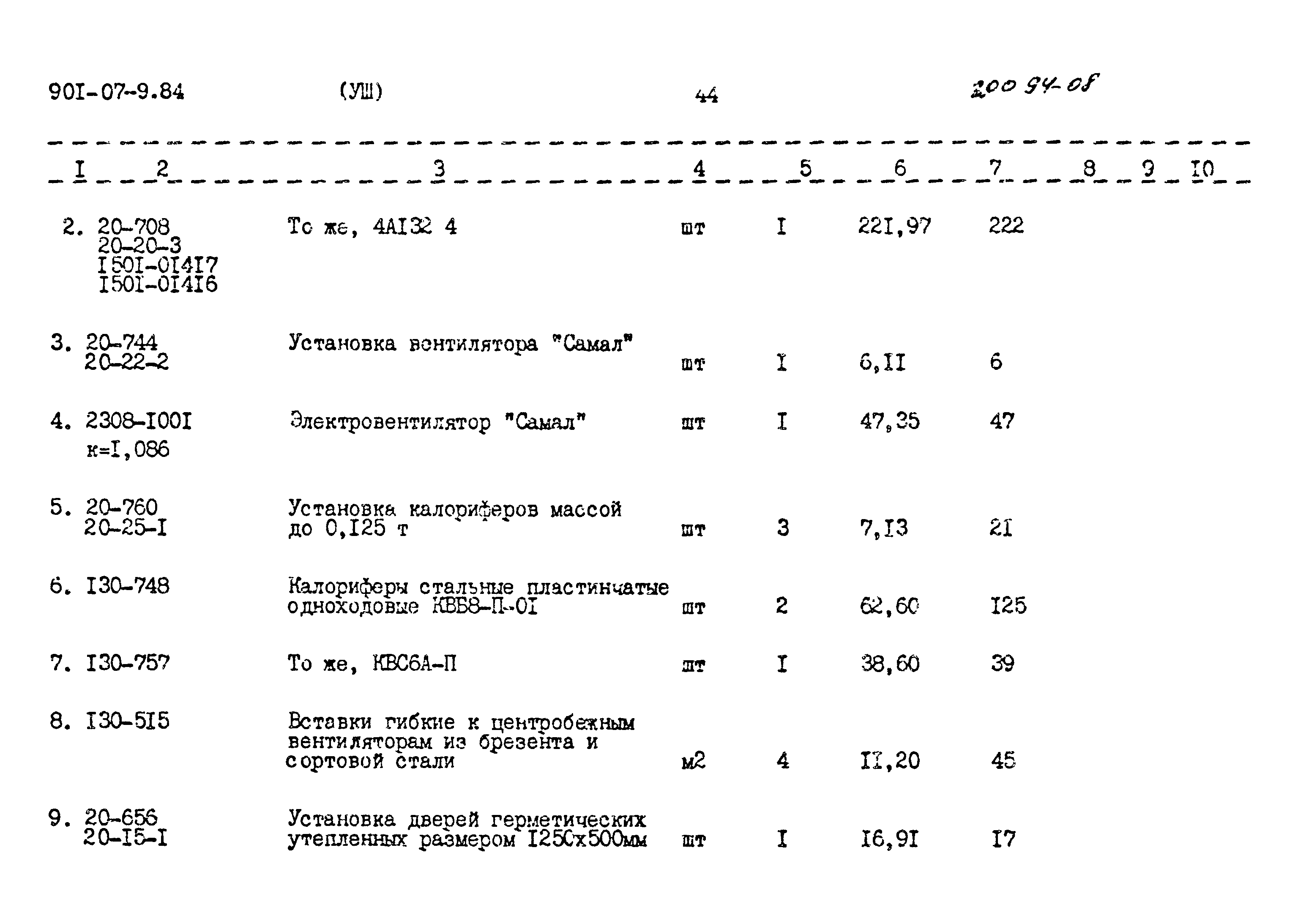 Типовые проектные решения 901-07-9.84