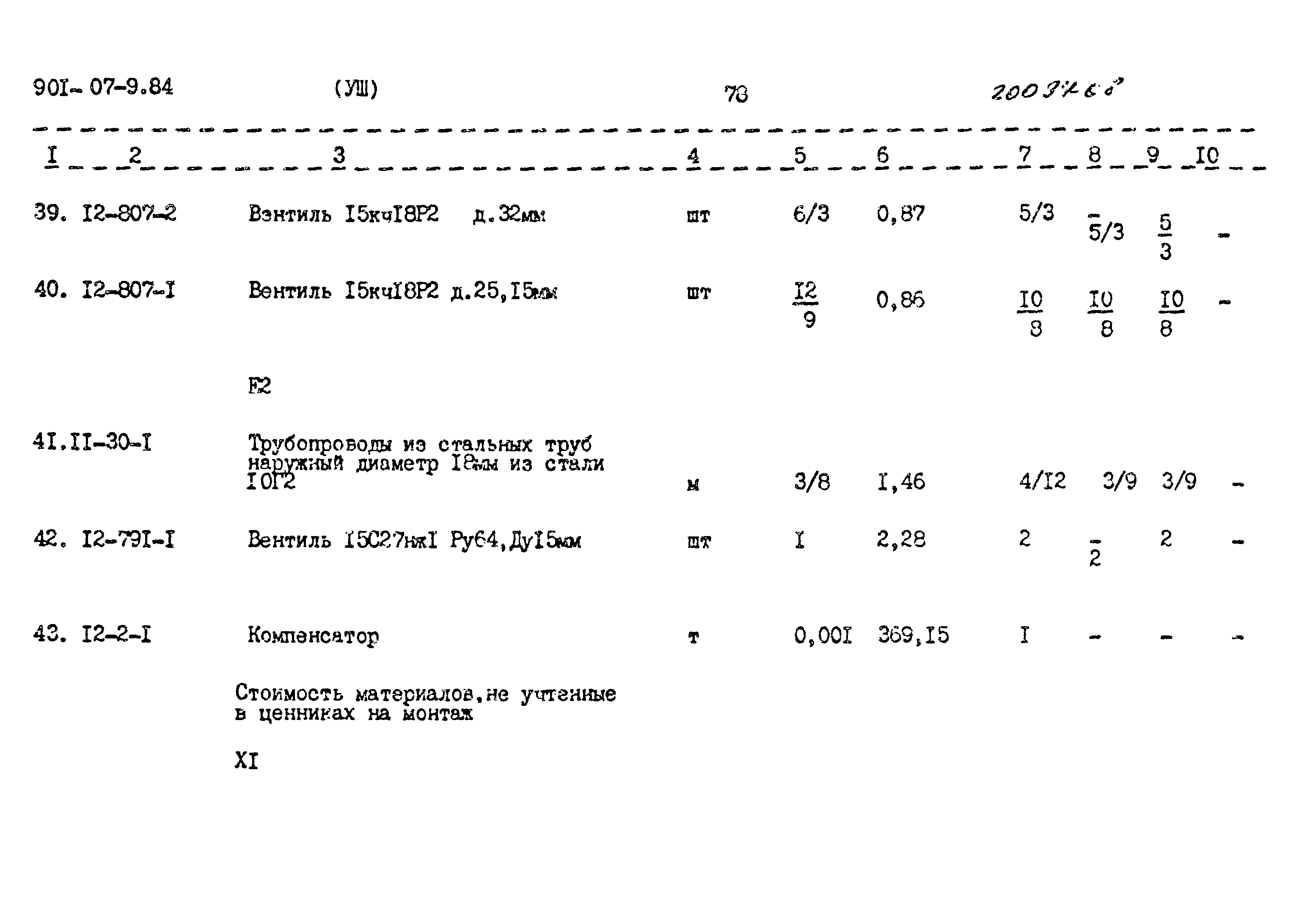 Типовые проектные решения 901-07-9.84