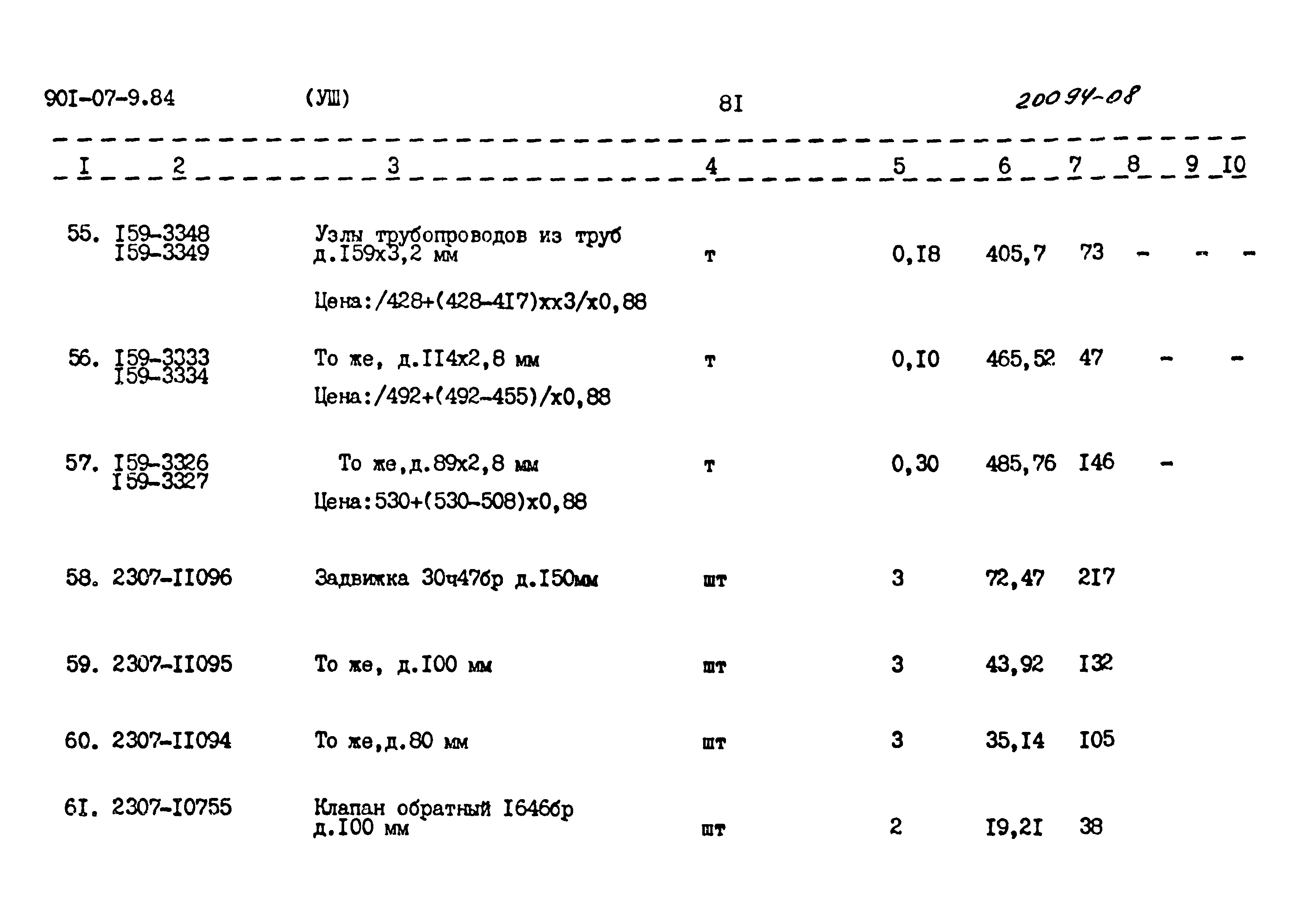 Типовые проектные решения 901-07-9.84