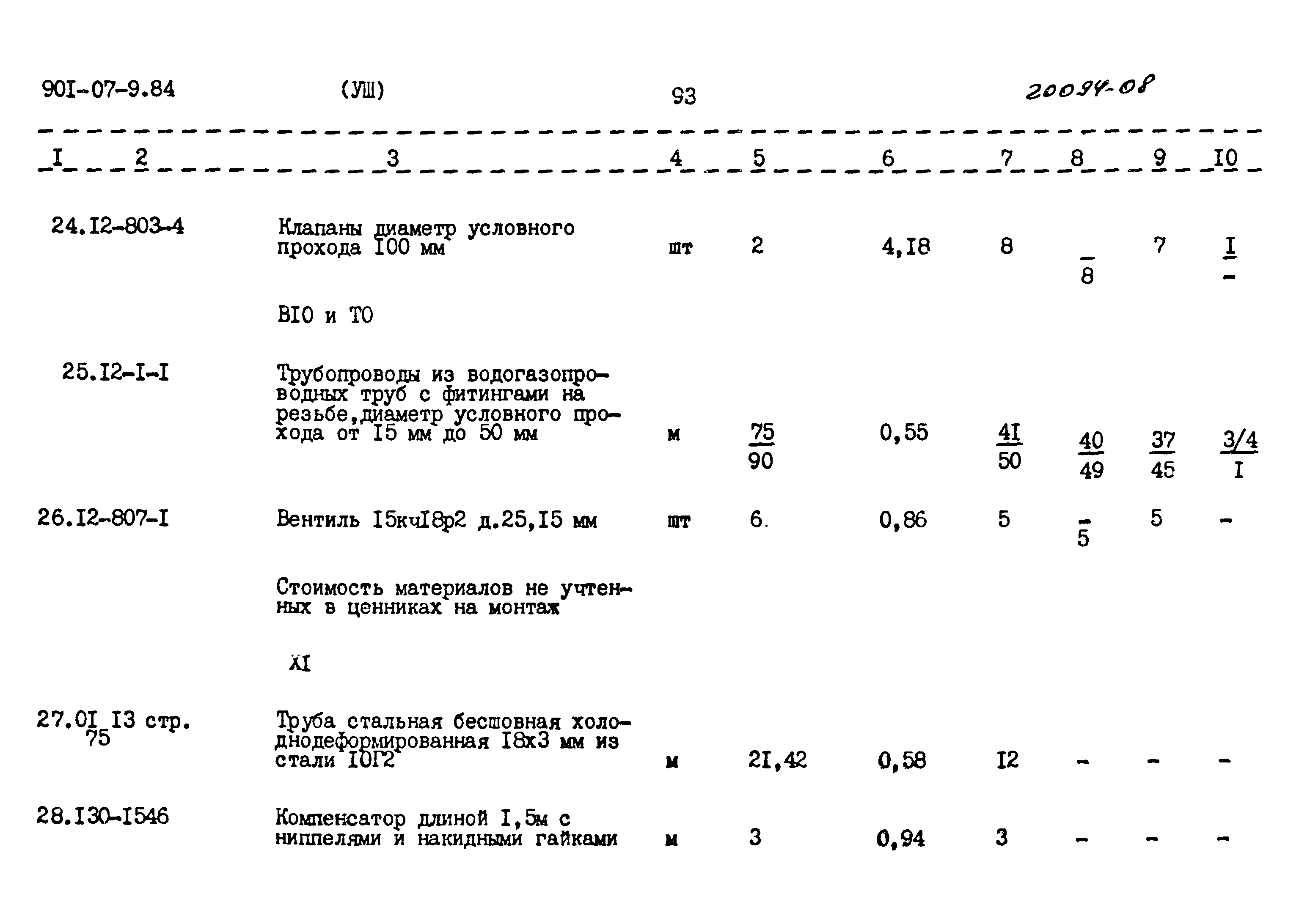 Типовые проектные решения 901-07-9.84