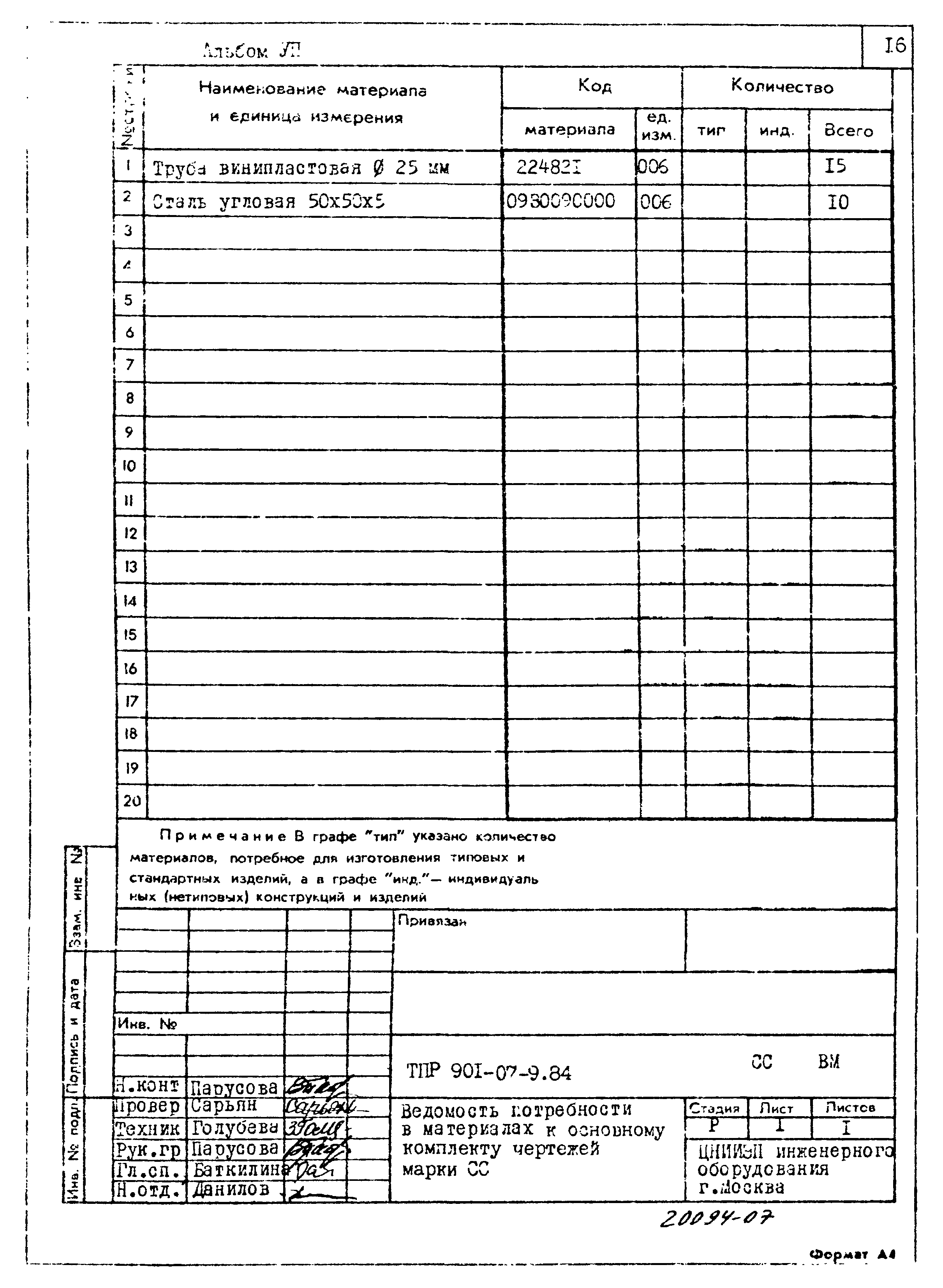 Типовые проектные решения 901-07-9.84