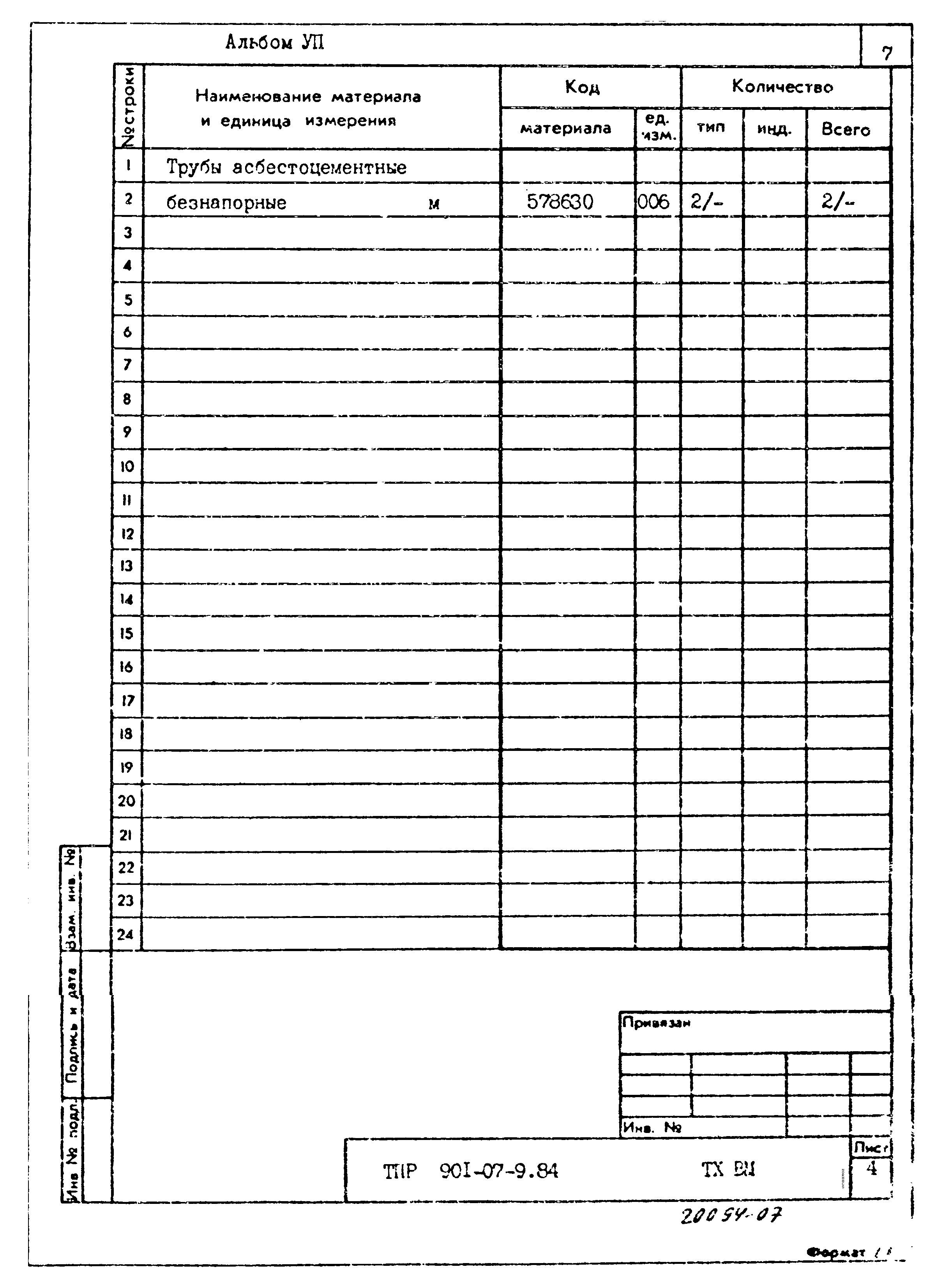 Типовые проектные решения 901-07-9.84