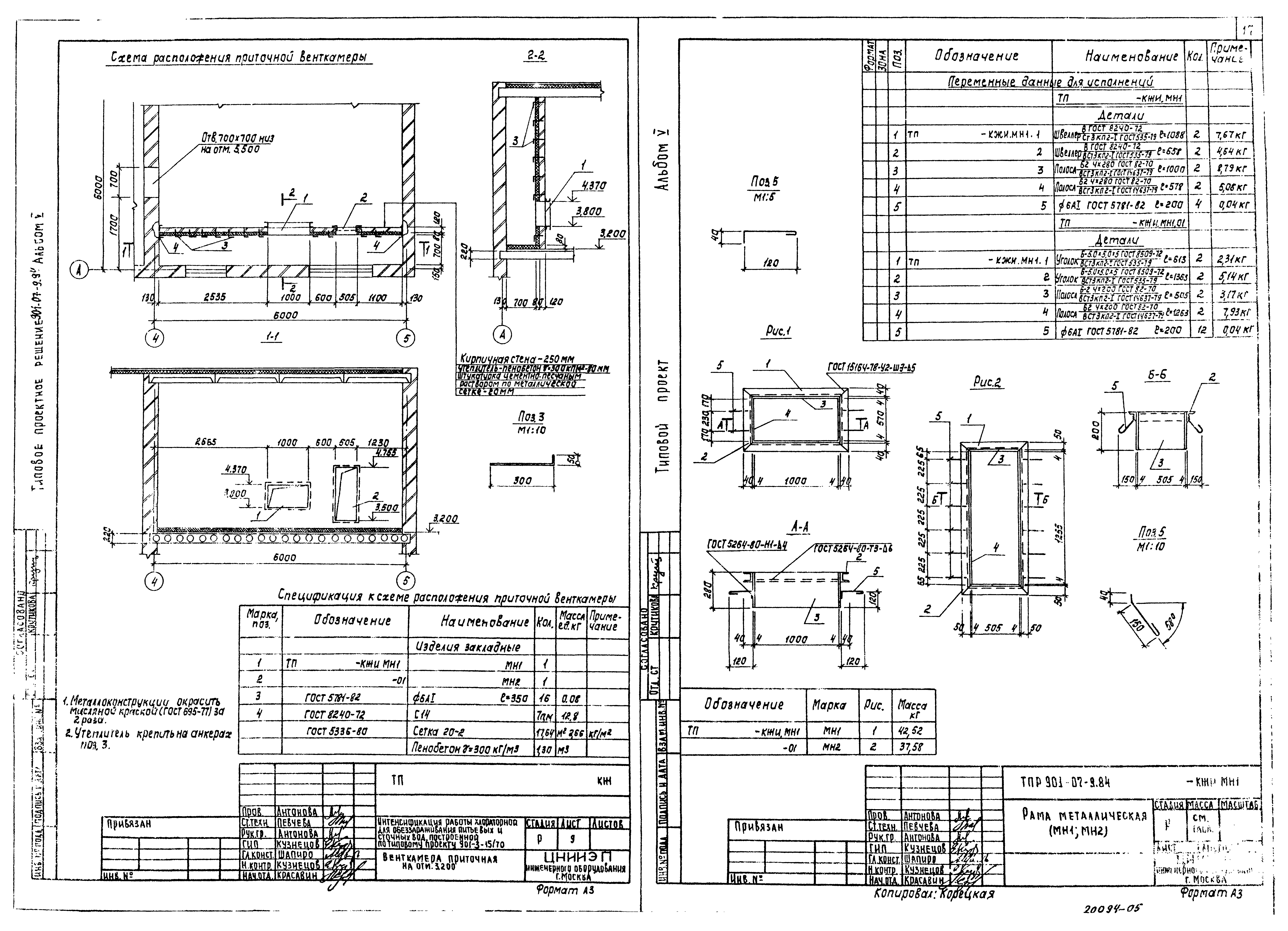 Типовые проектные решения 901-07-9.84
