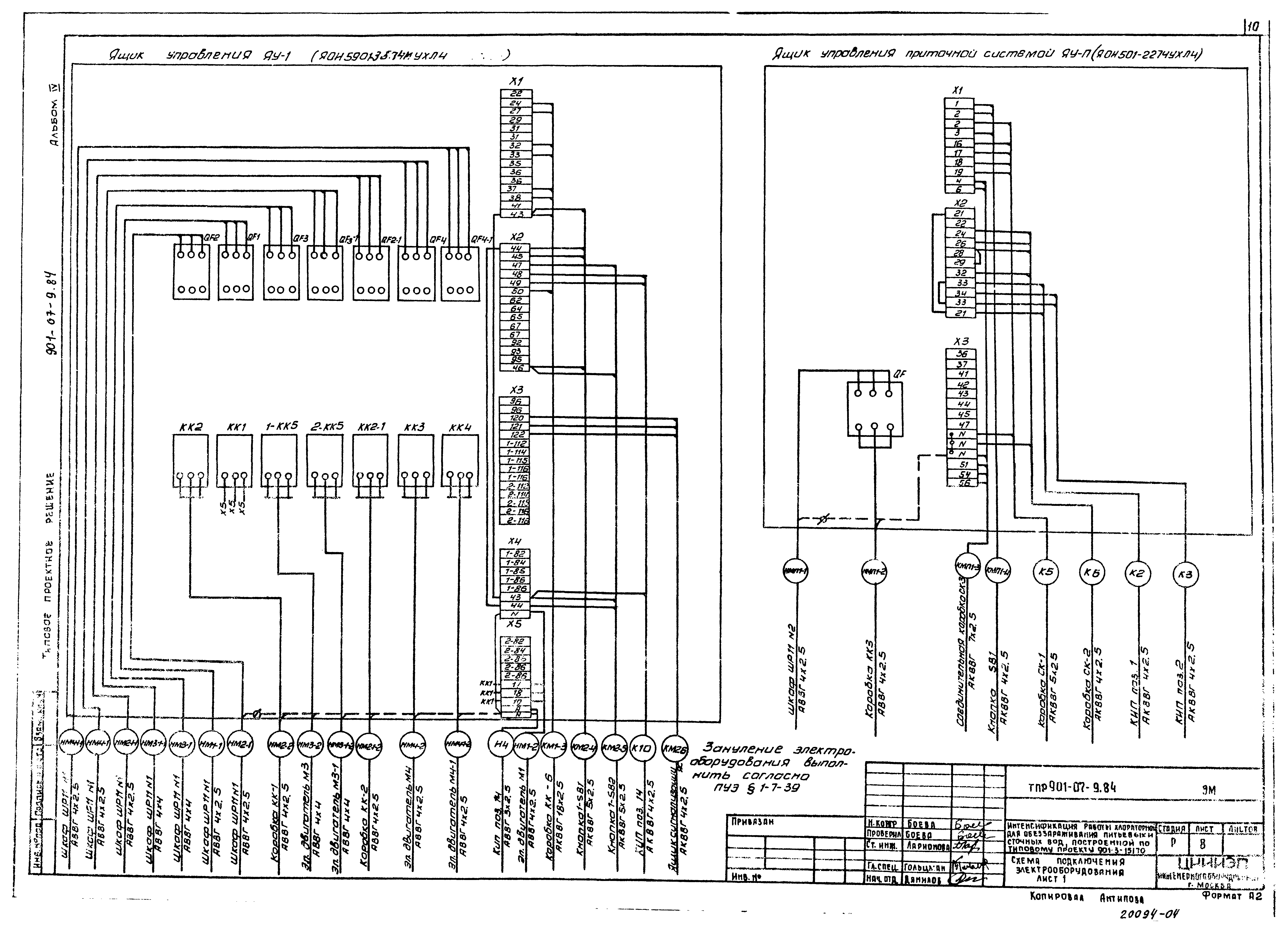 Типовые проектные решения 901-07-9.84