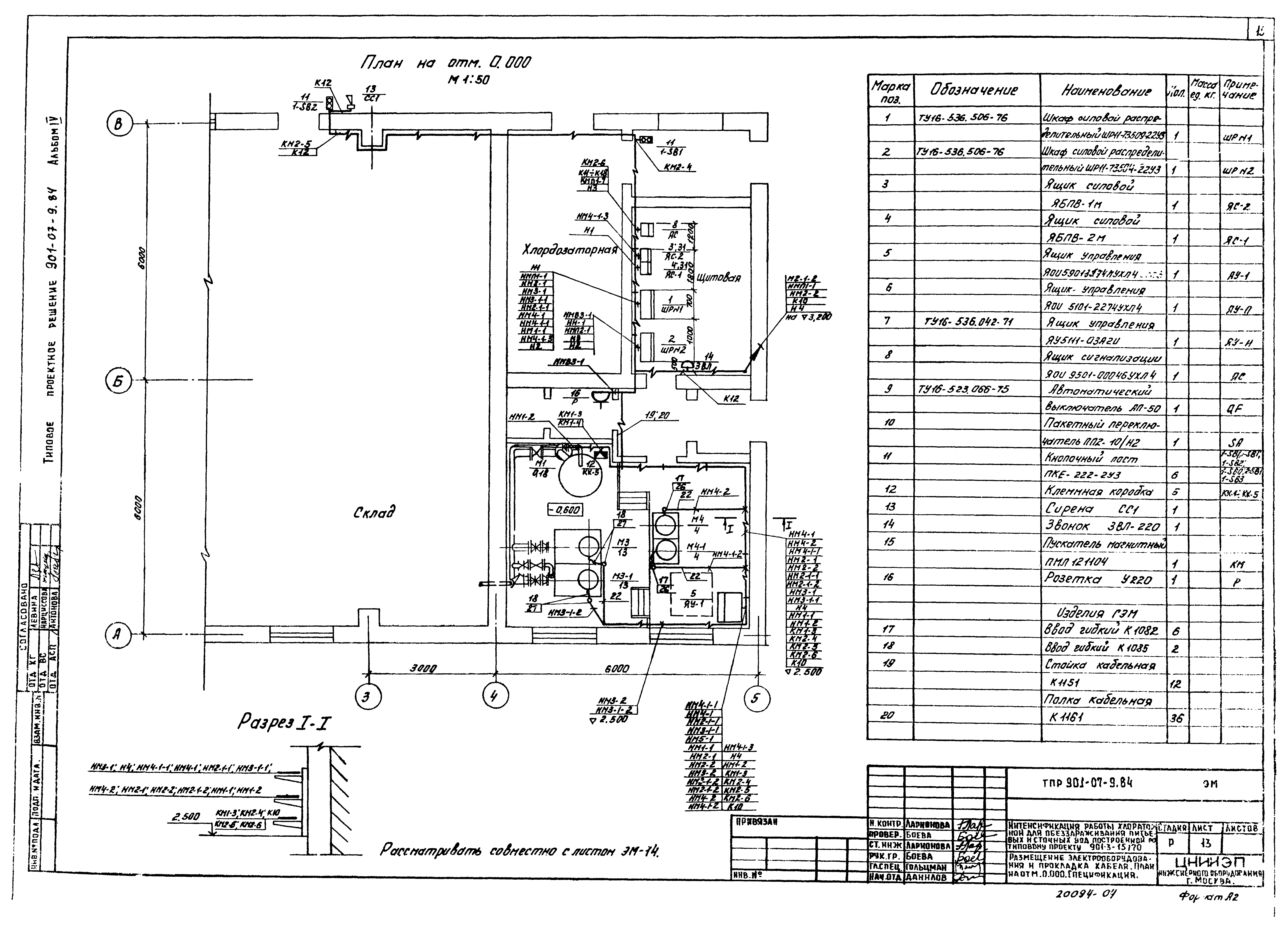Типовые проектные решения 901-07-9.84