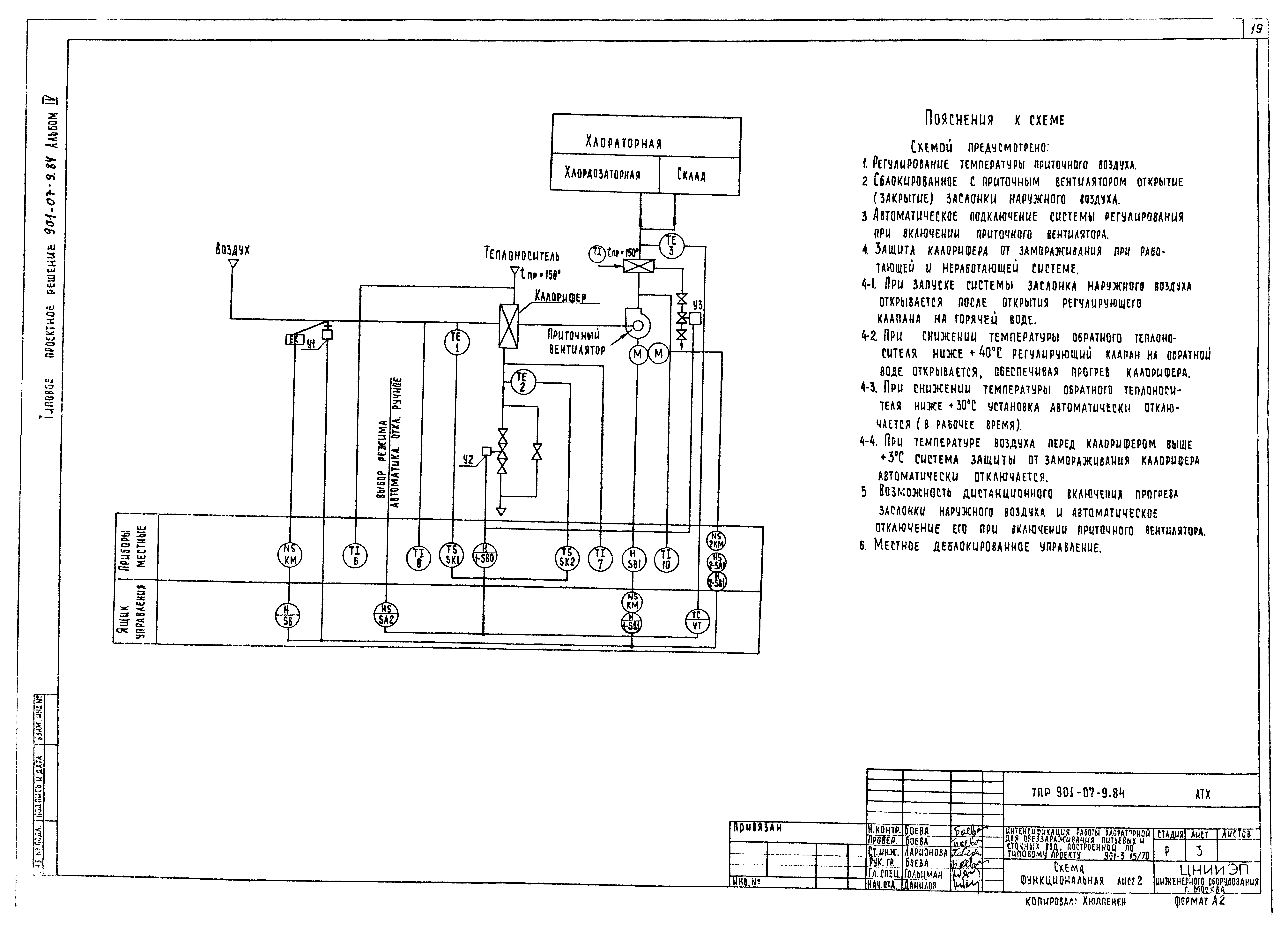 Типовые проектные решения 901-07-9.84