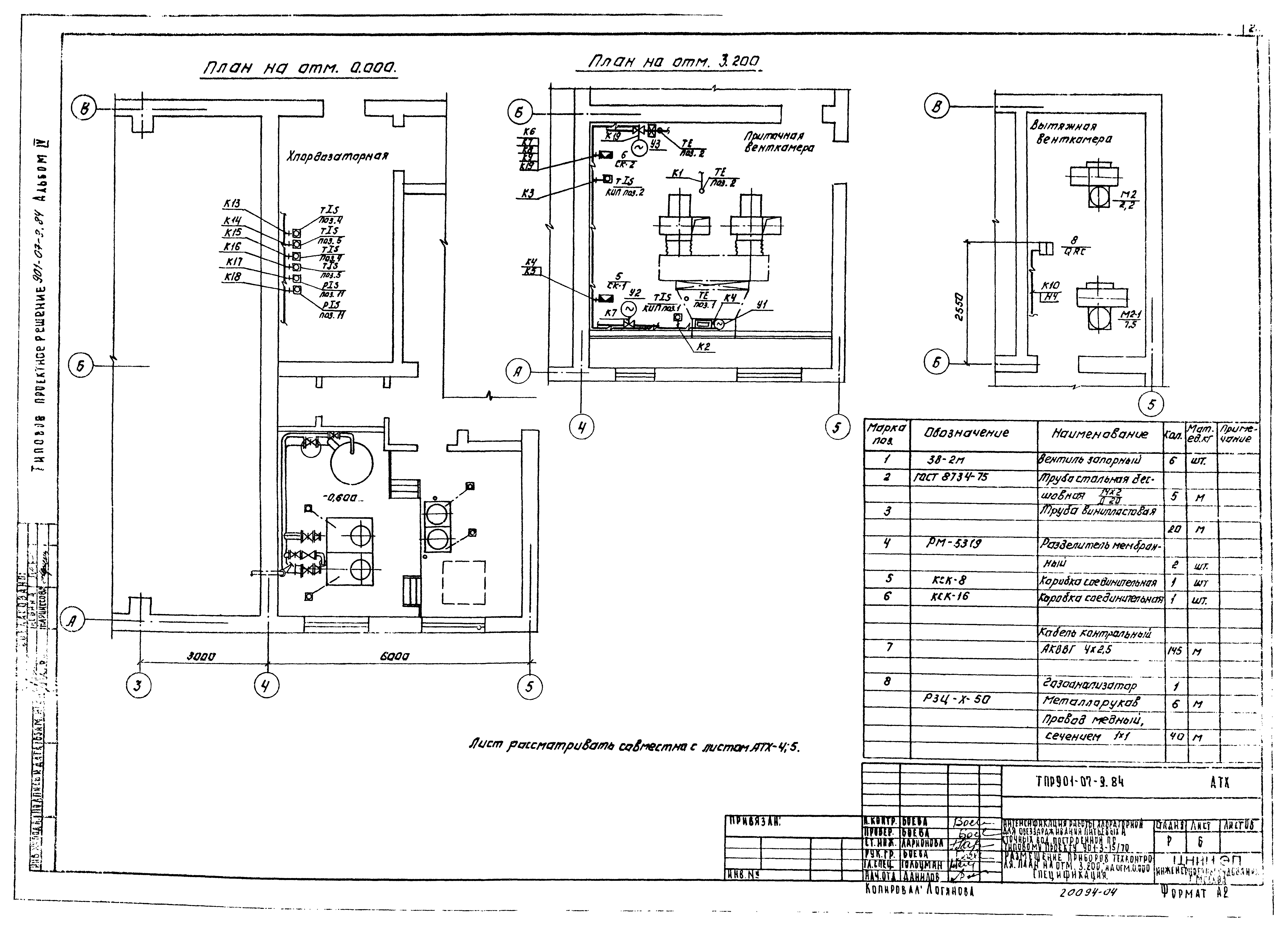 Типовые проектные решения 901-07-9.84