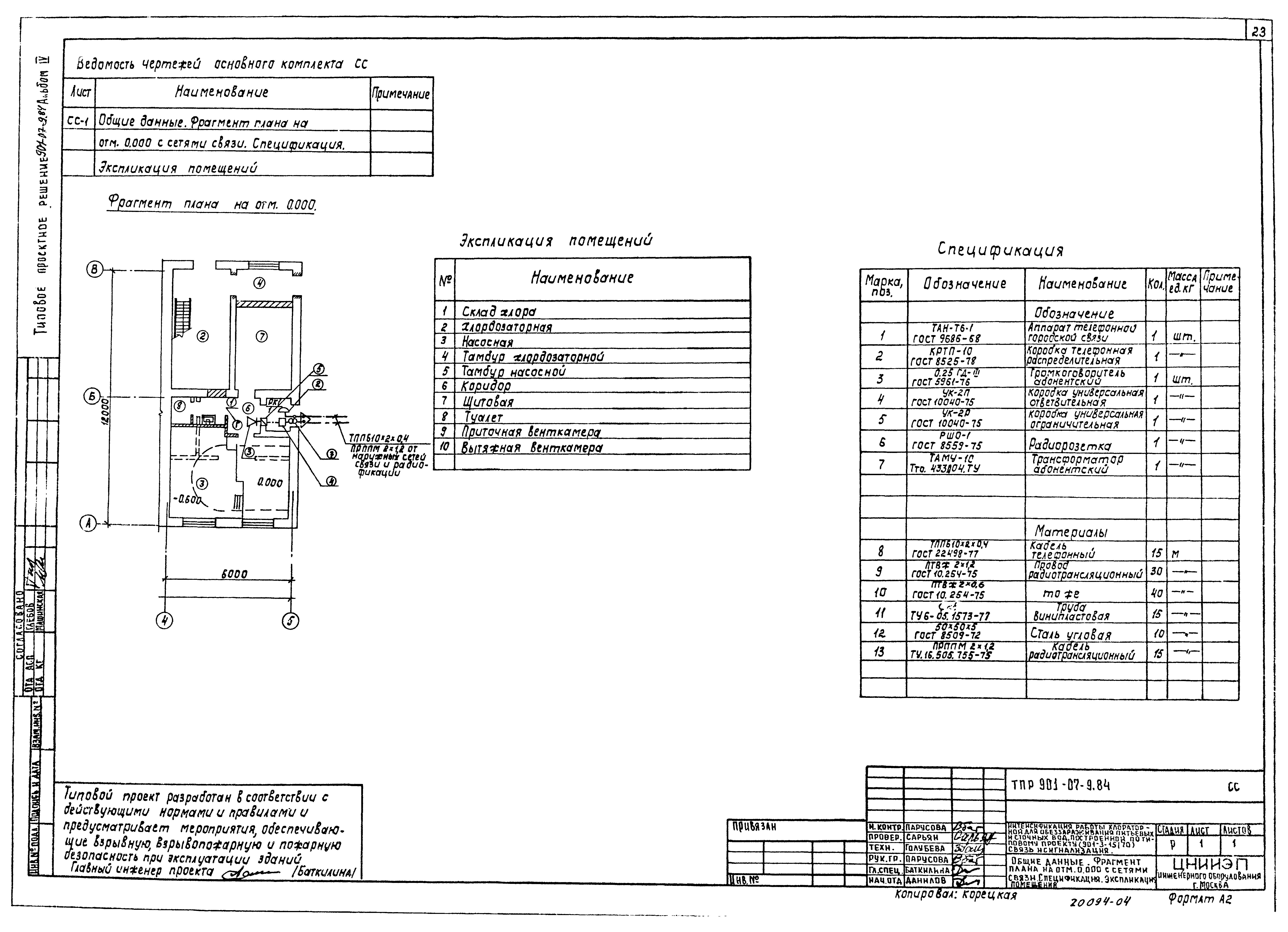 Типовые проектные решения 901-07-9.84