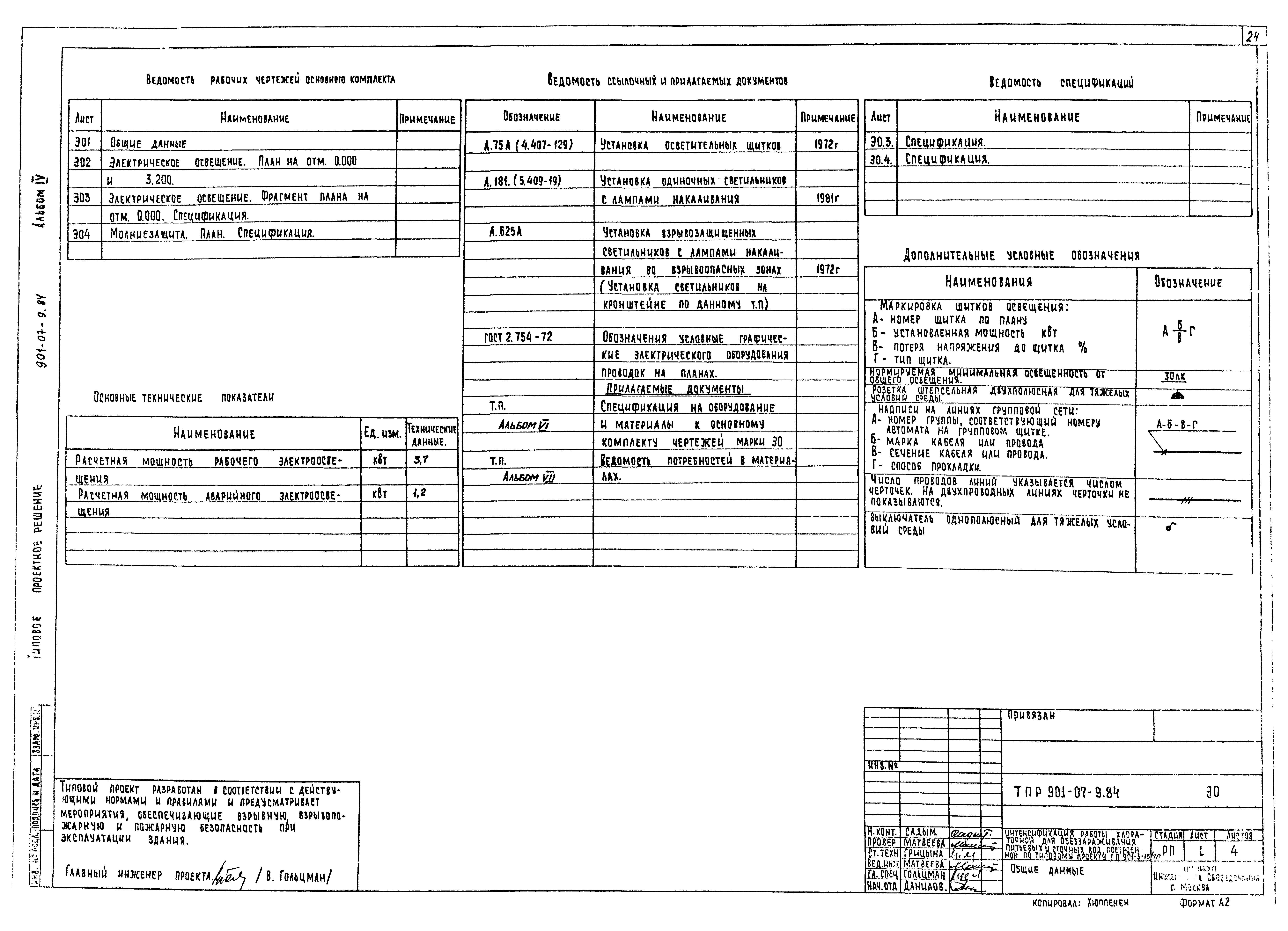 Типовые проектные решения 901-07-9.84