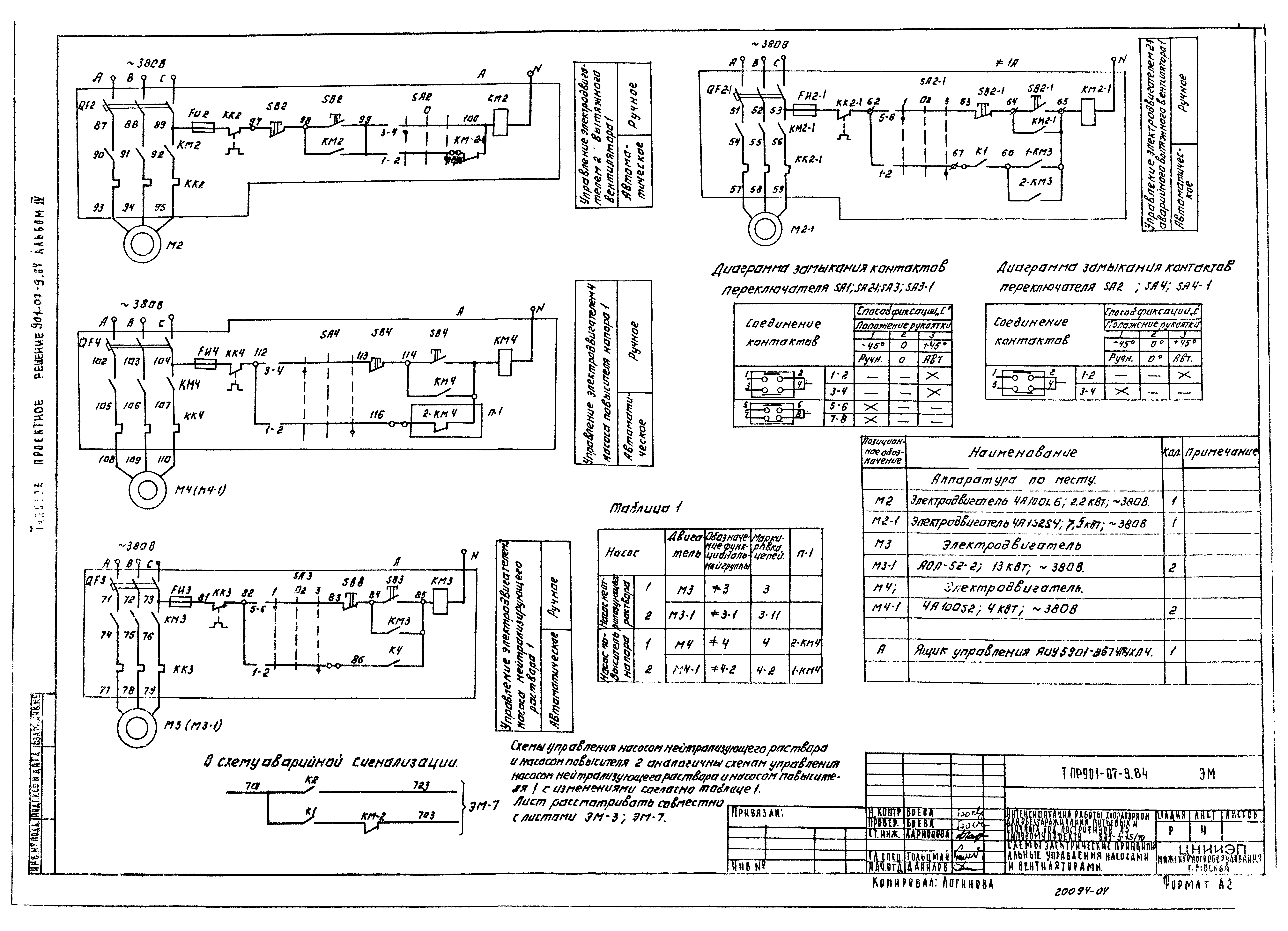 Типовые проектные решения 901-07-9.84
