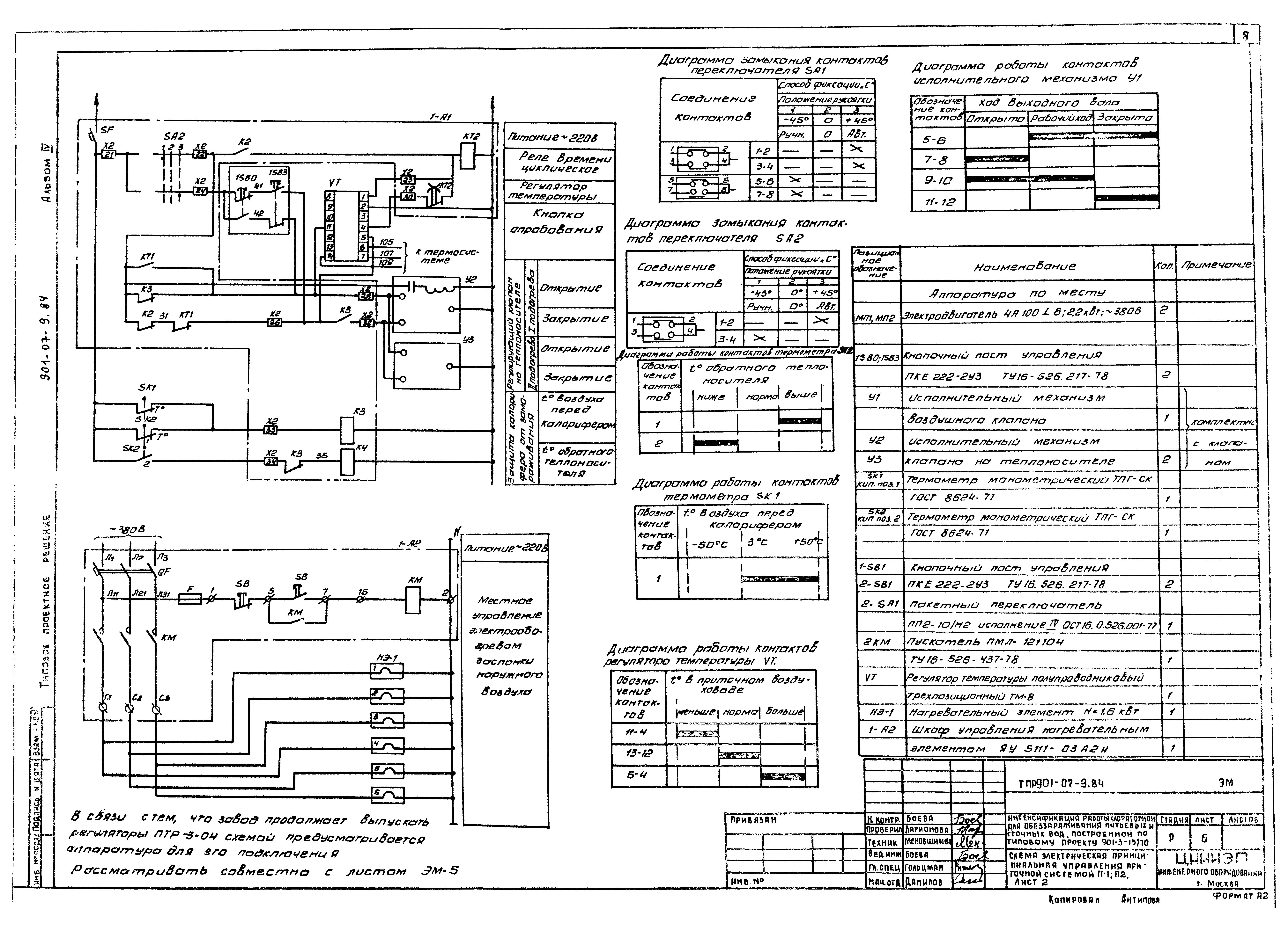 Типовые проектные решения 901-07-9.84