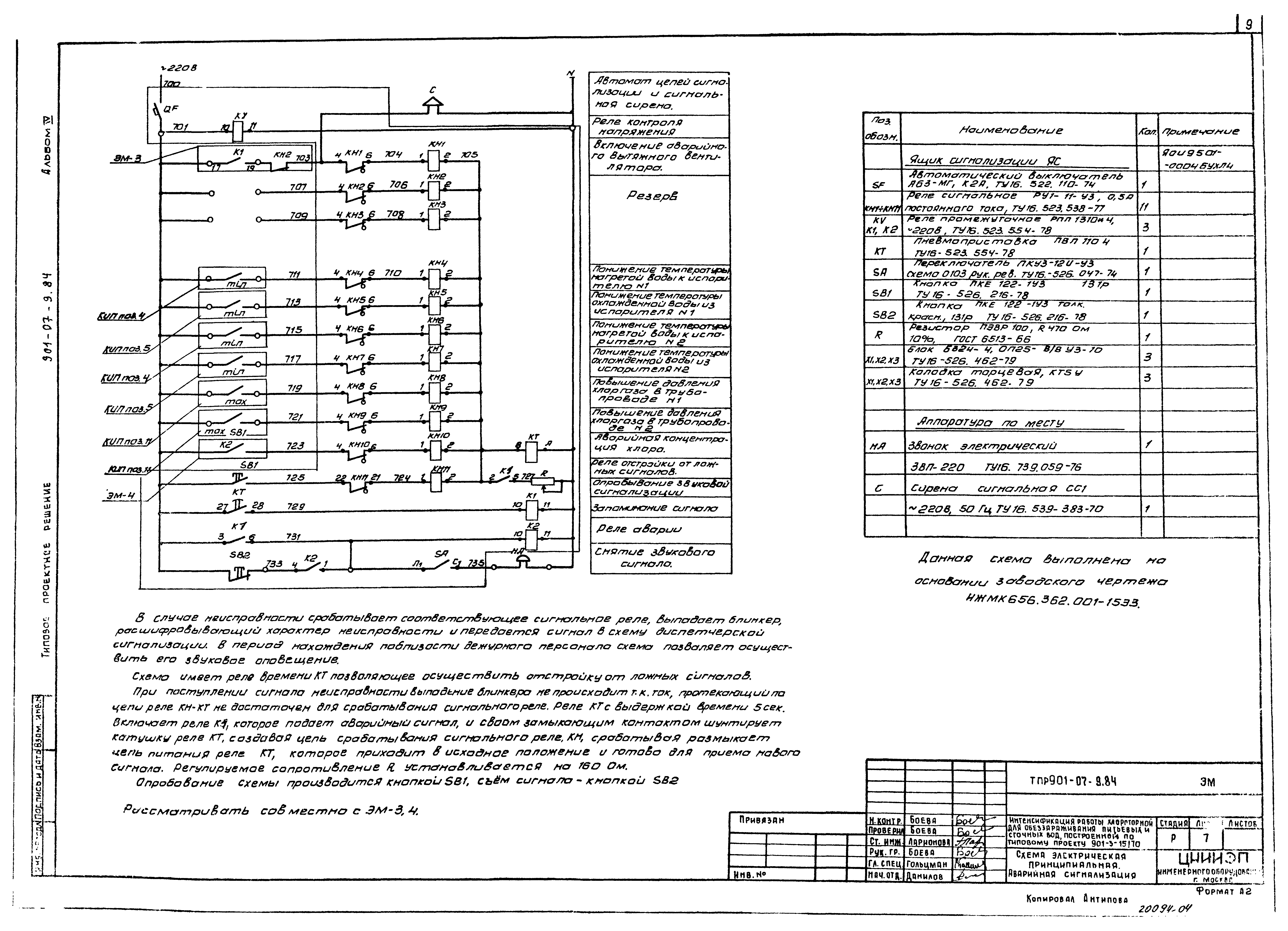 Типовые проектные решения 901-07-9.84