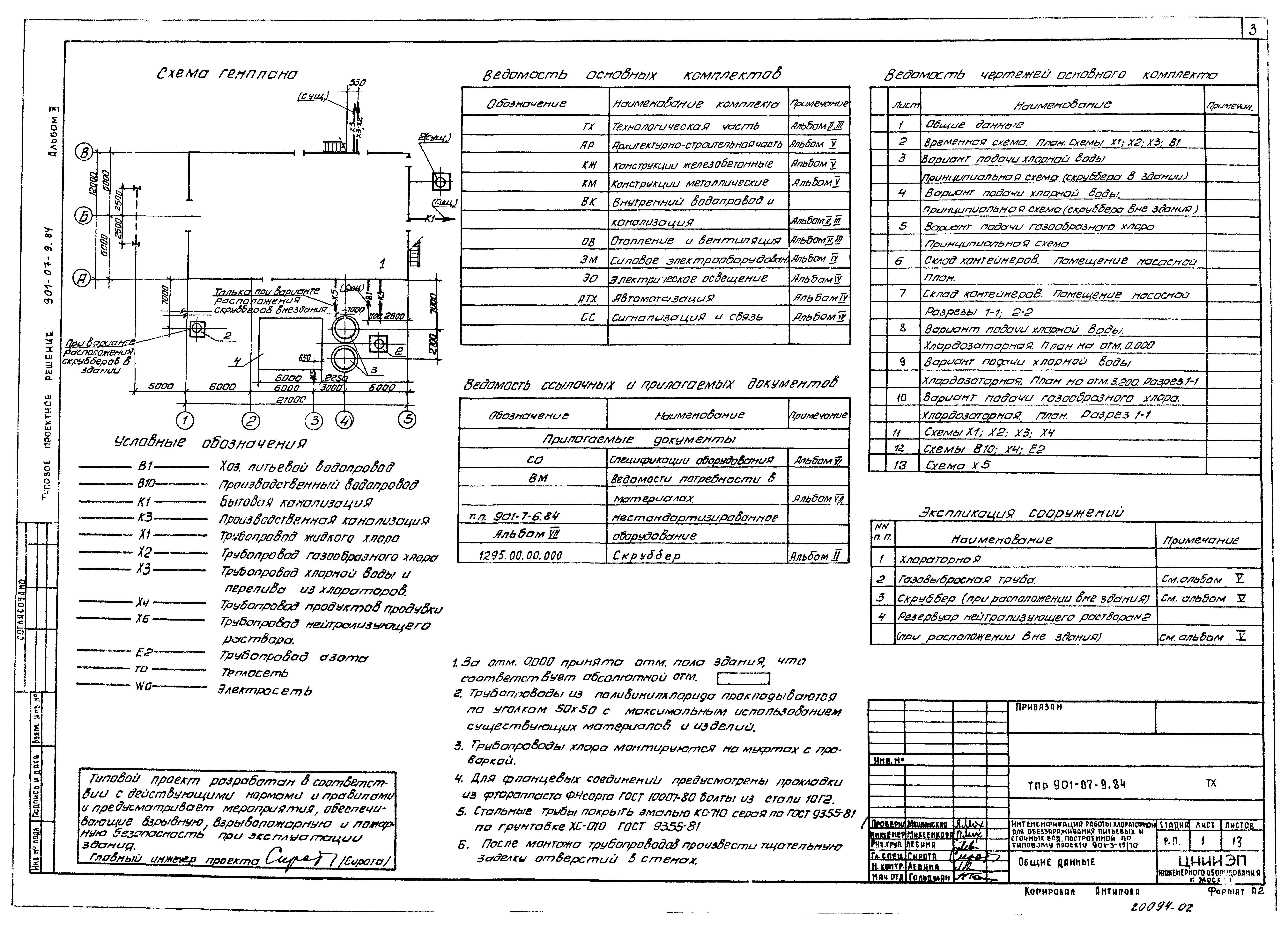 Типовые проектные решения 901-07-9.84