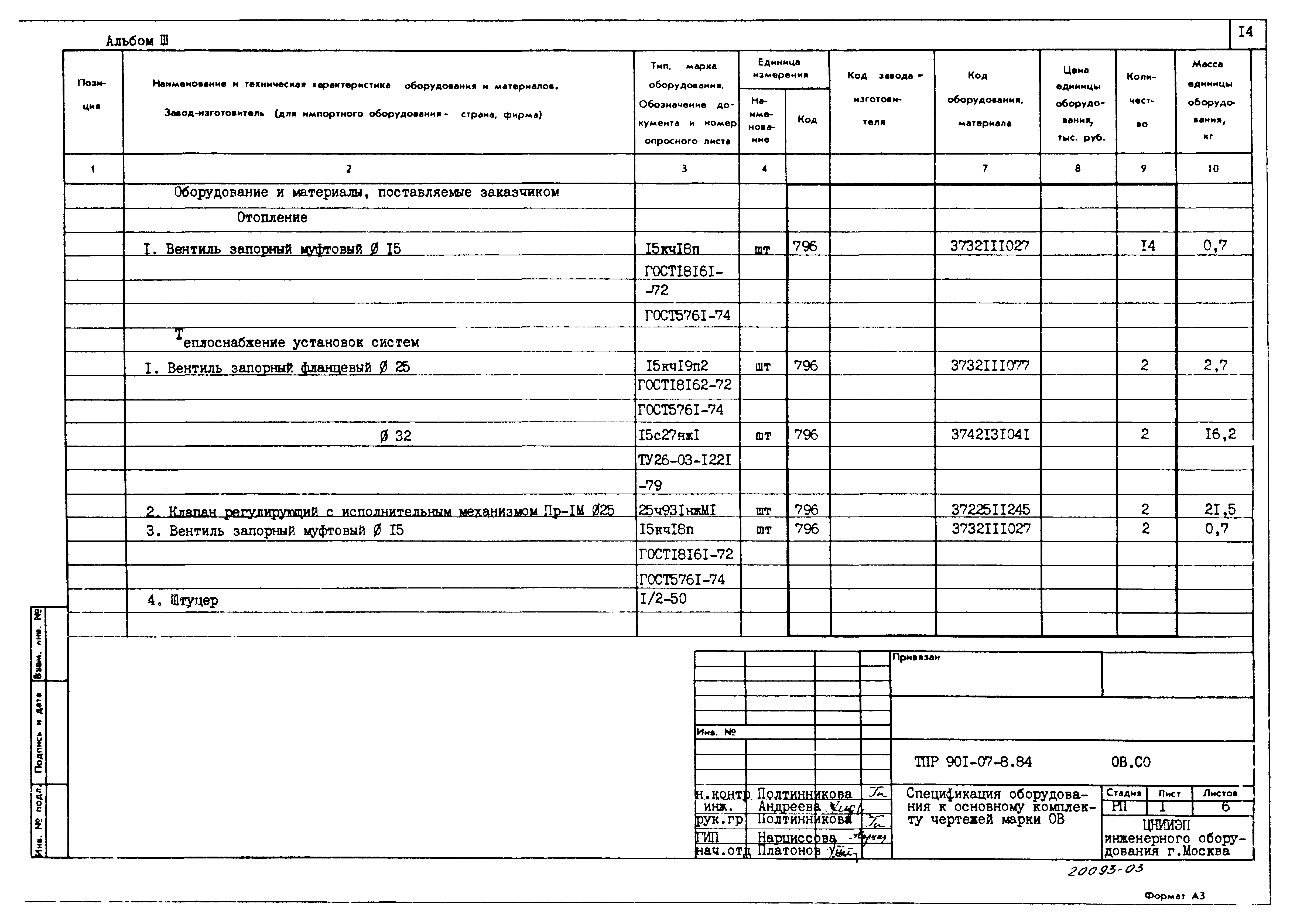 Типовые проектные решения 901-07-8.84