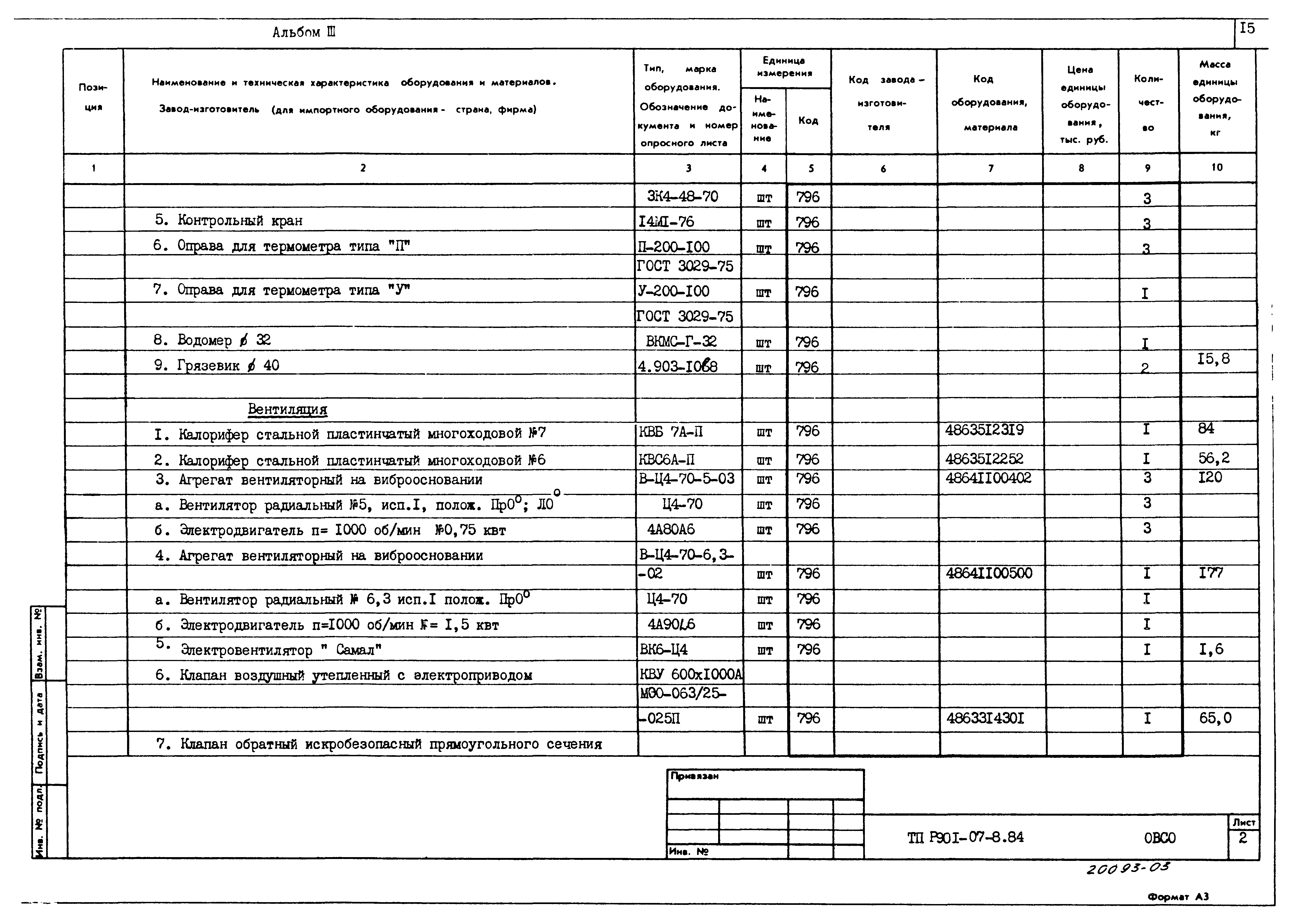 Типовые проектные решения 901-07-8.84