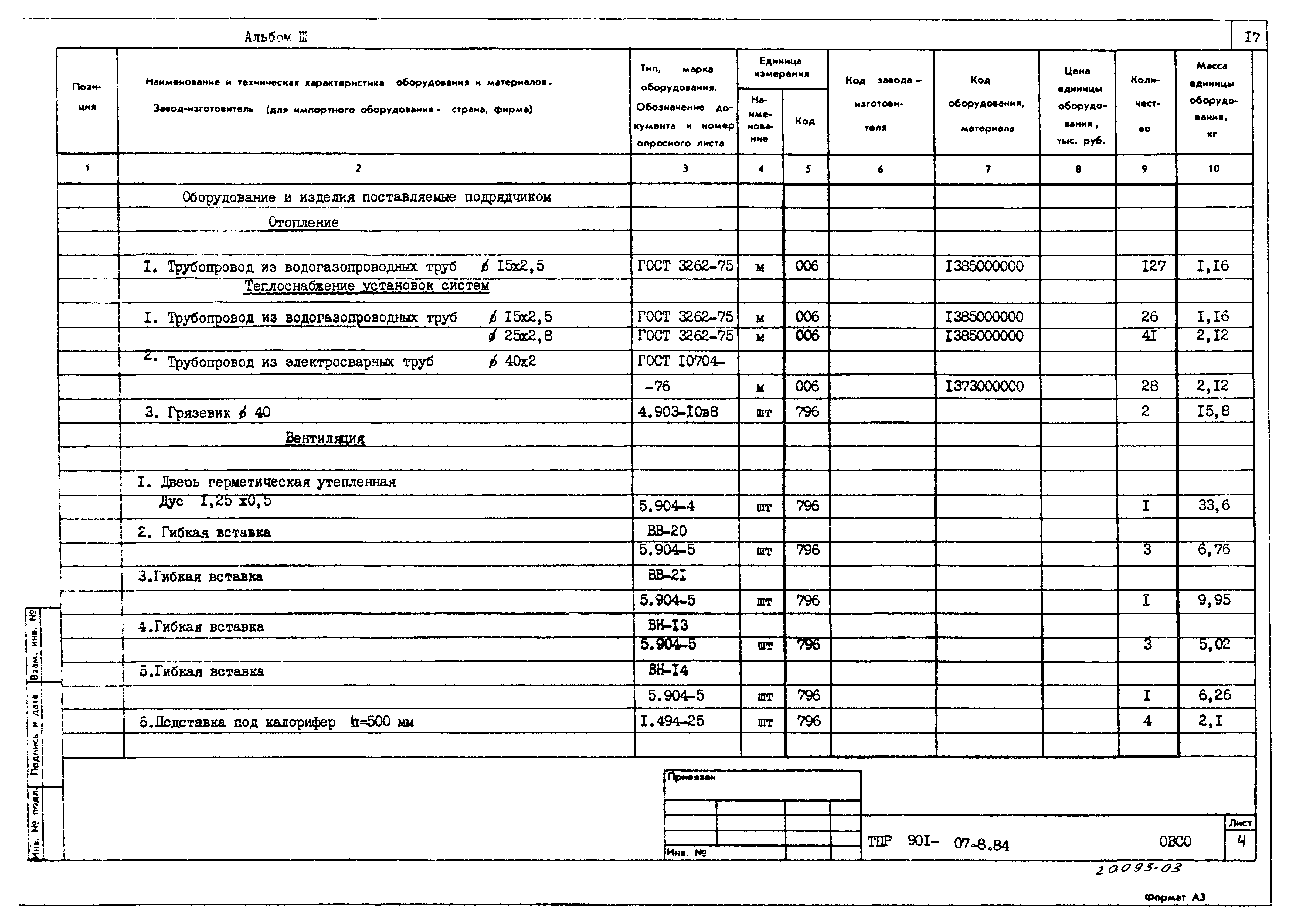 Типовые проектные решения 901-07-8.84