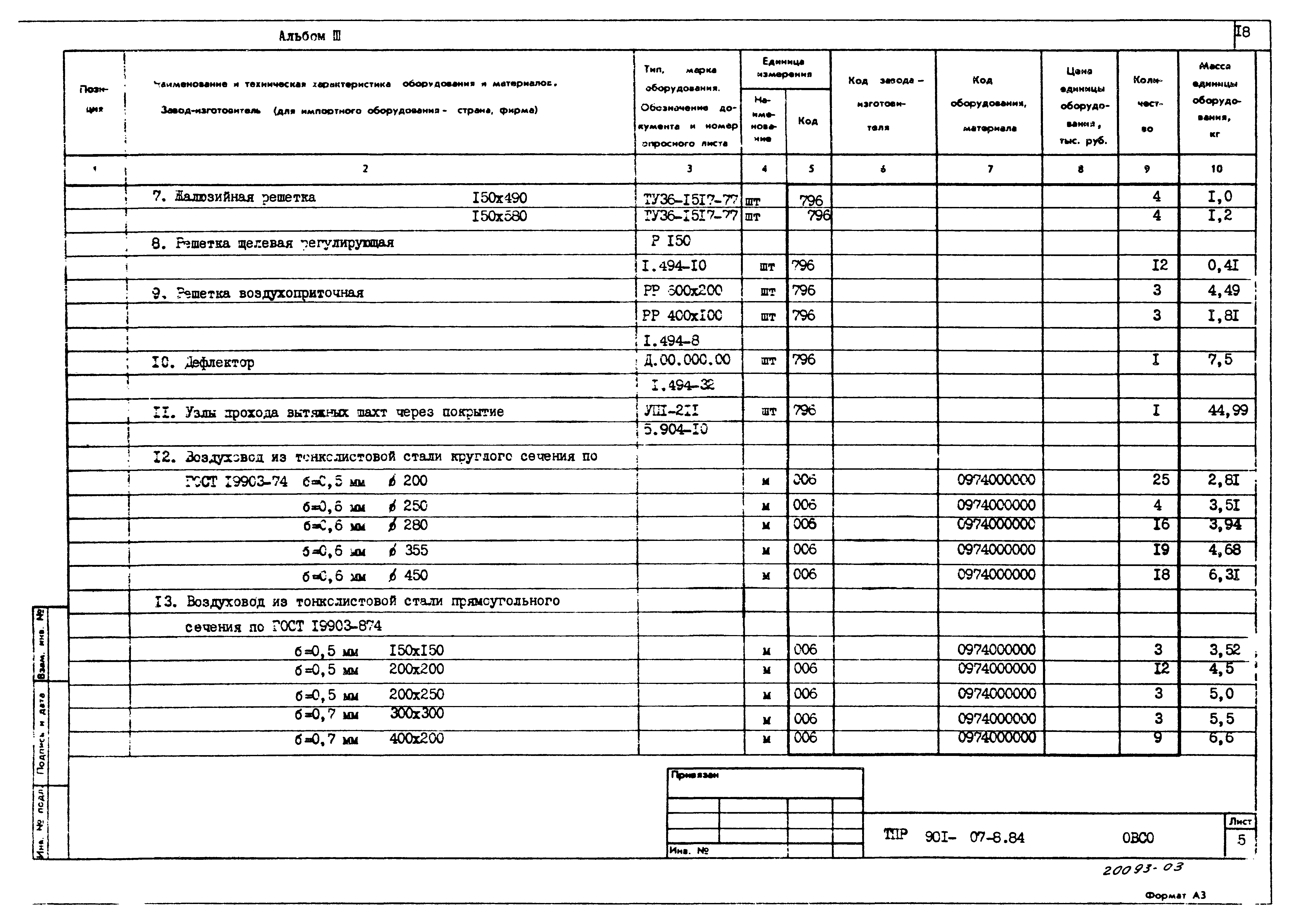 Типовые проектные решения 901-07-8.84