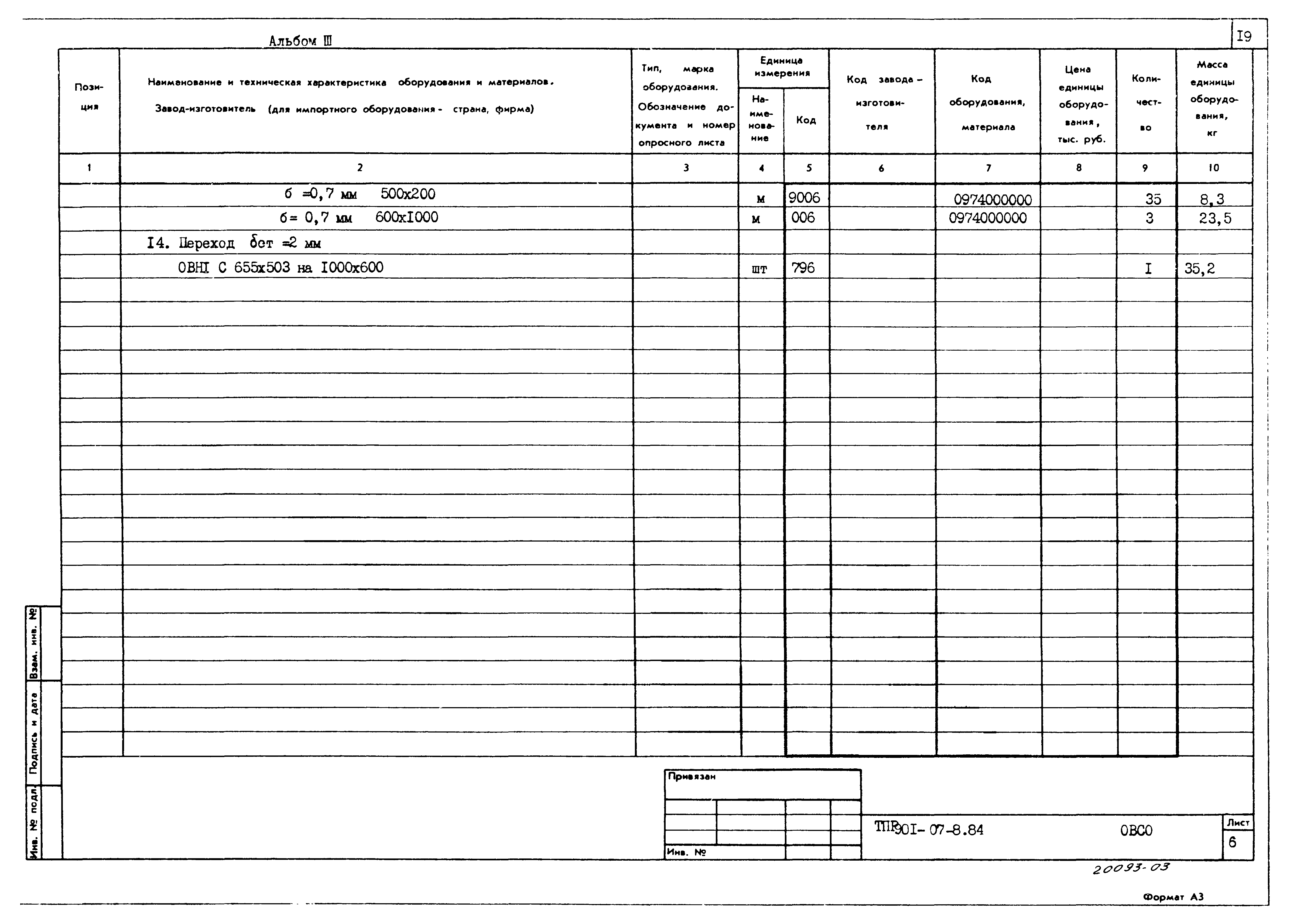 Типовые проектные решения 901-07-8.84
