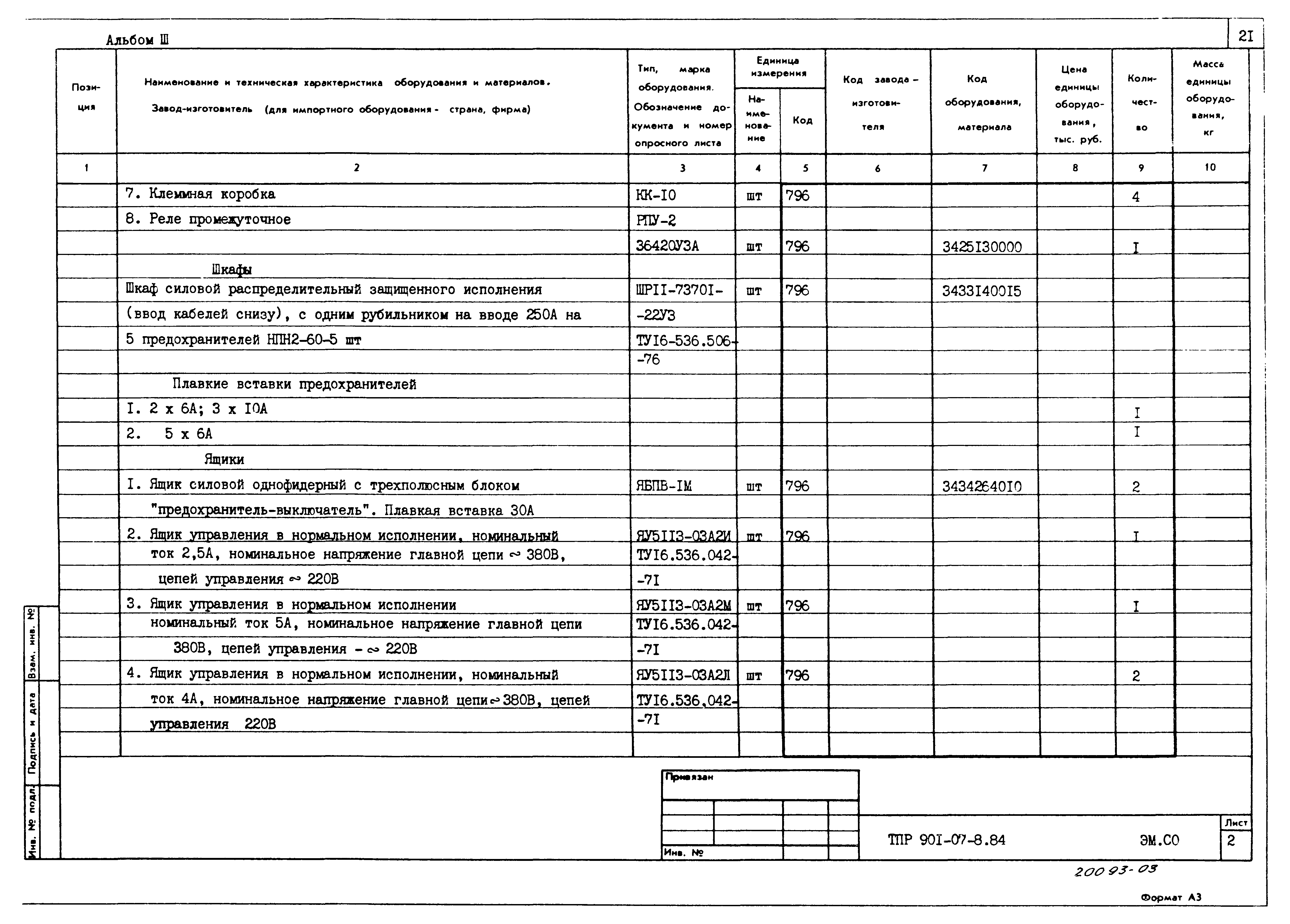 Типовые проектные решения 901-07-8.84