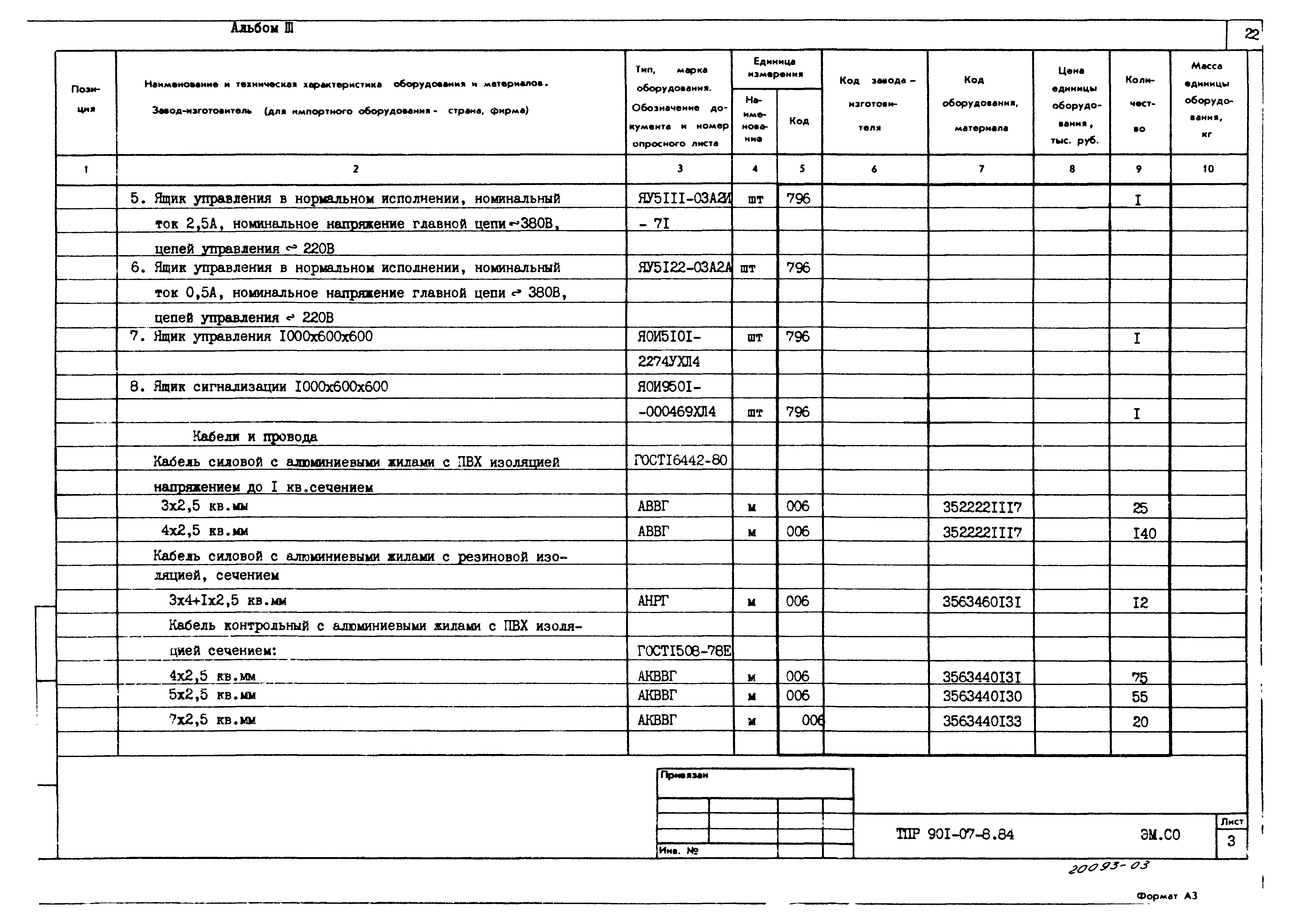 Типовые проектные решения 901-07-8.84