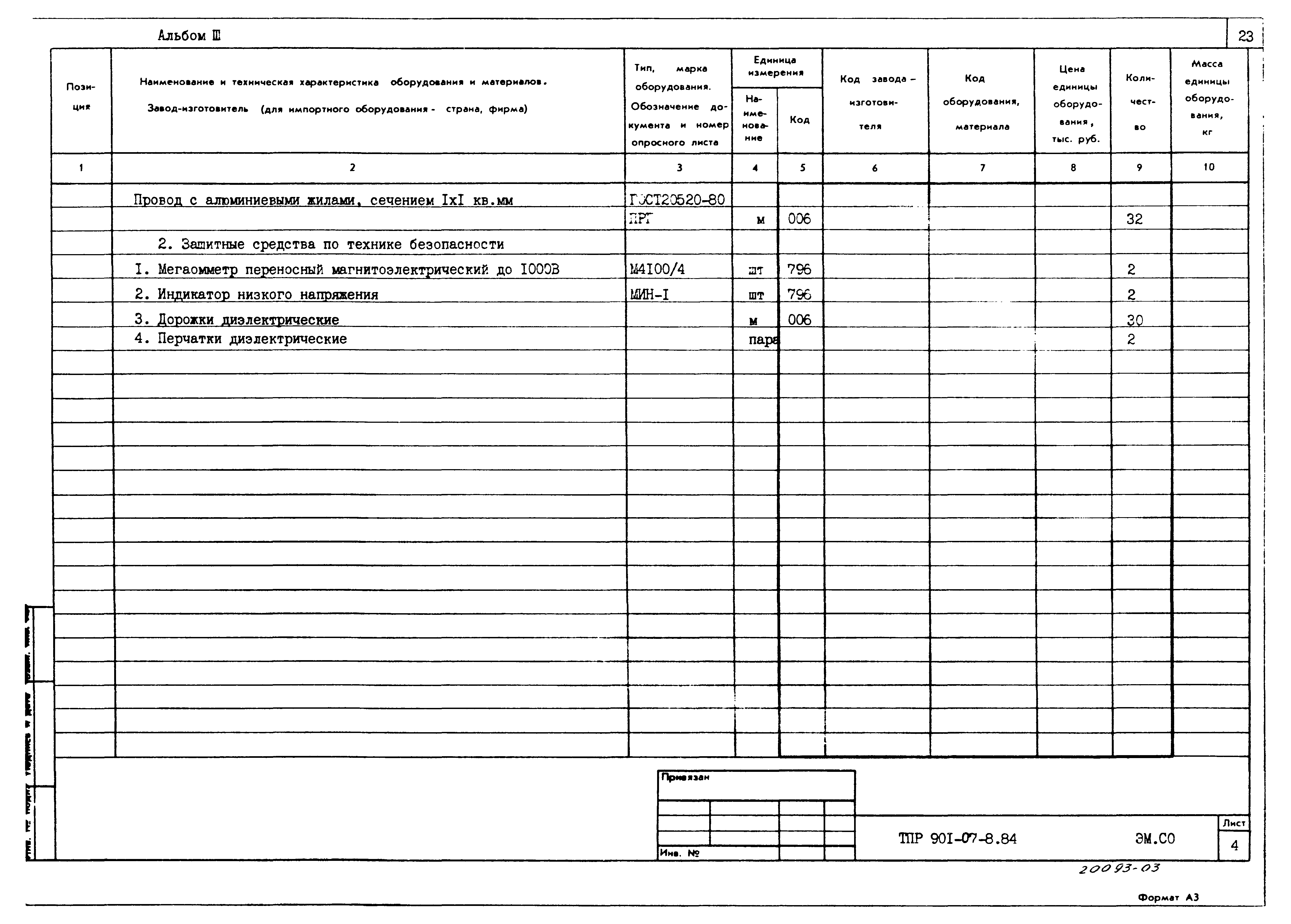 Типовые проектные решения 901-07-8.84