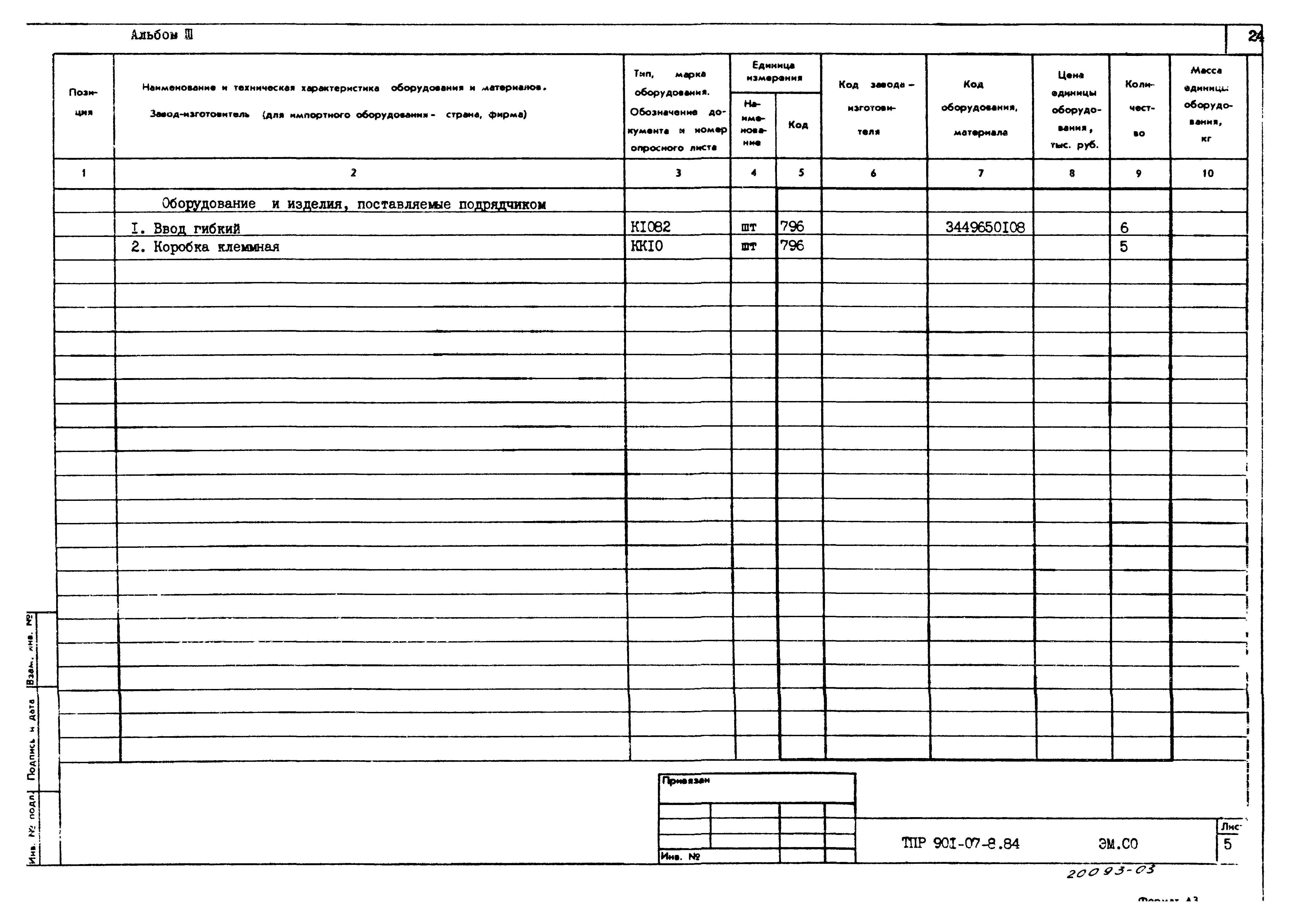 Типовые проектные решения 901-07-8.84