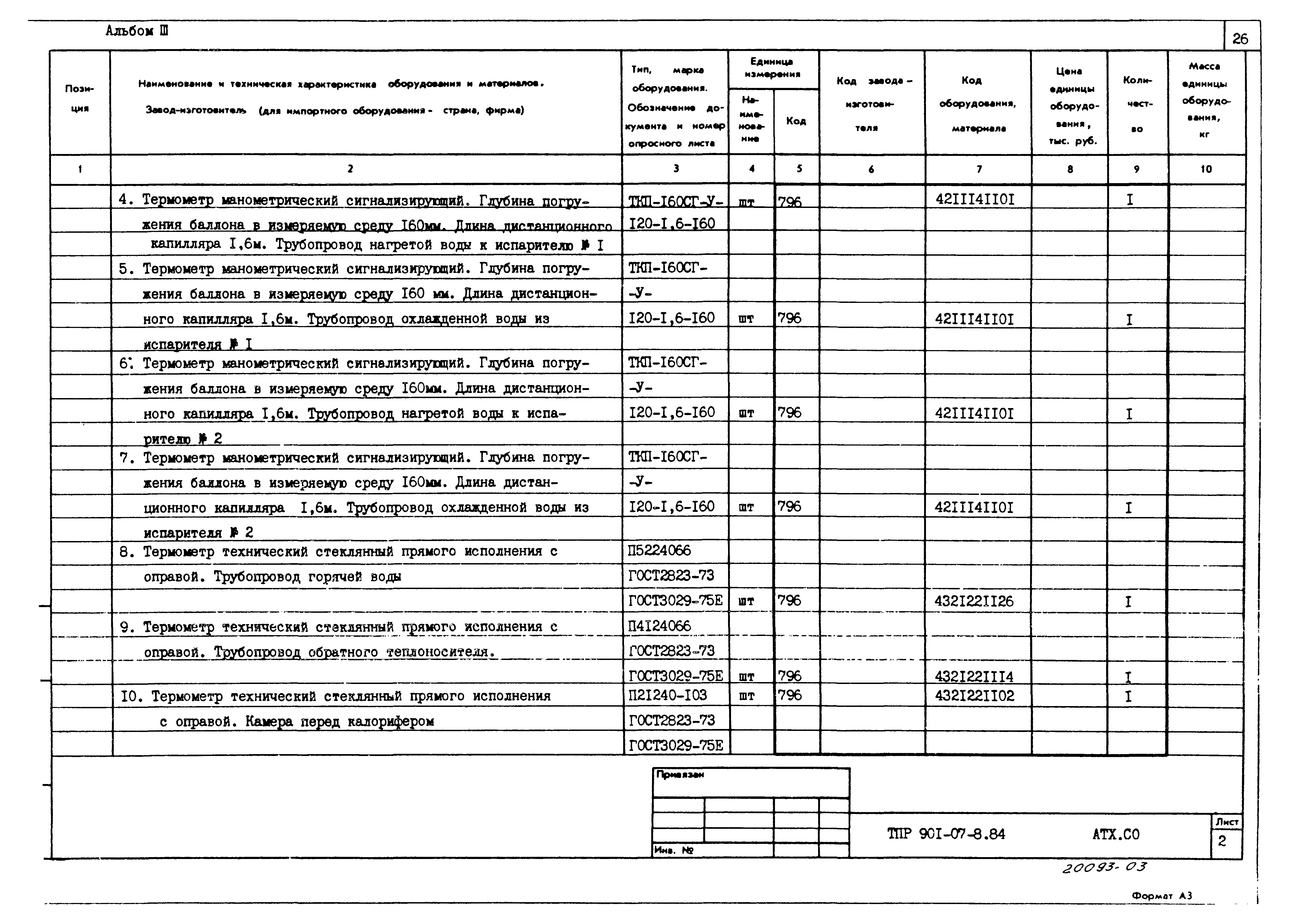Типовые проектные решения 901-07-8.84