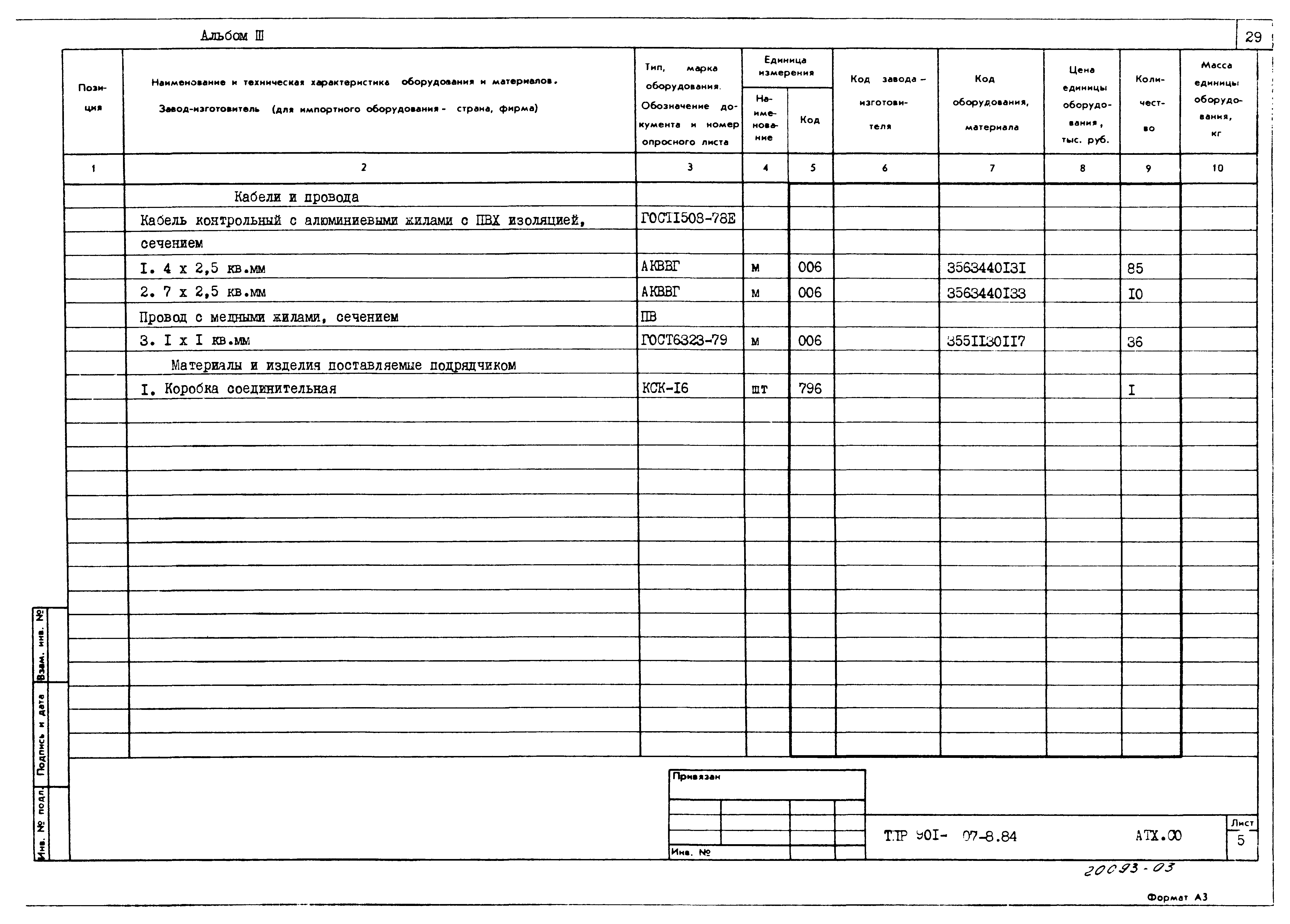Типовые проектные решения 901-07-8.84