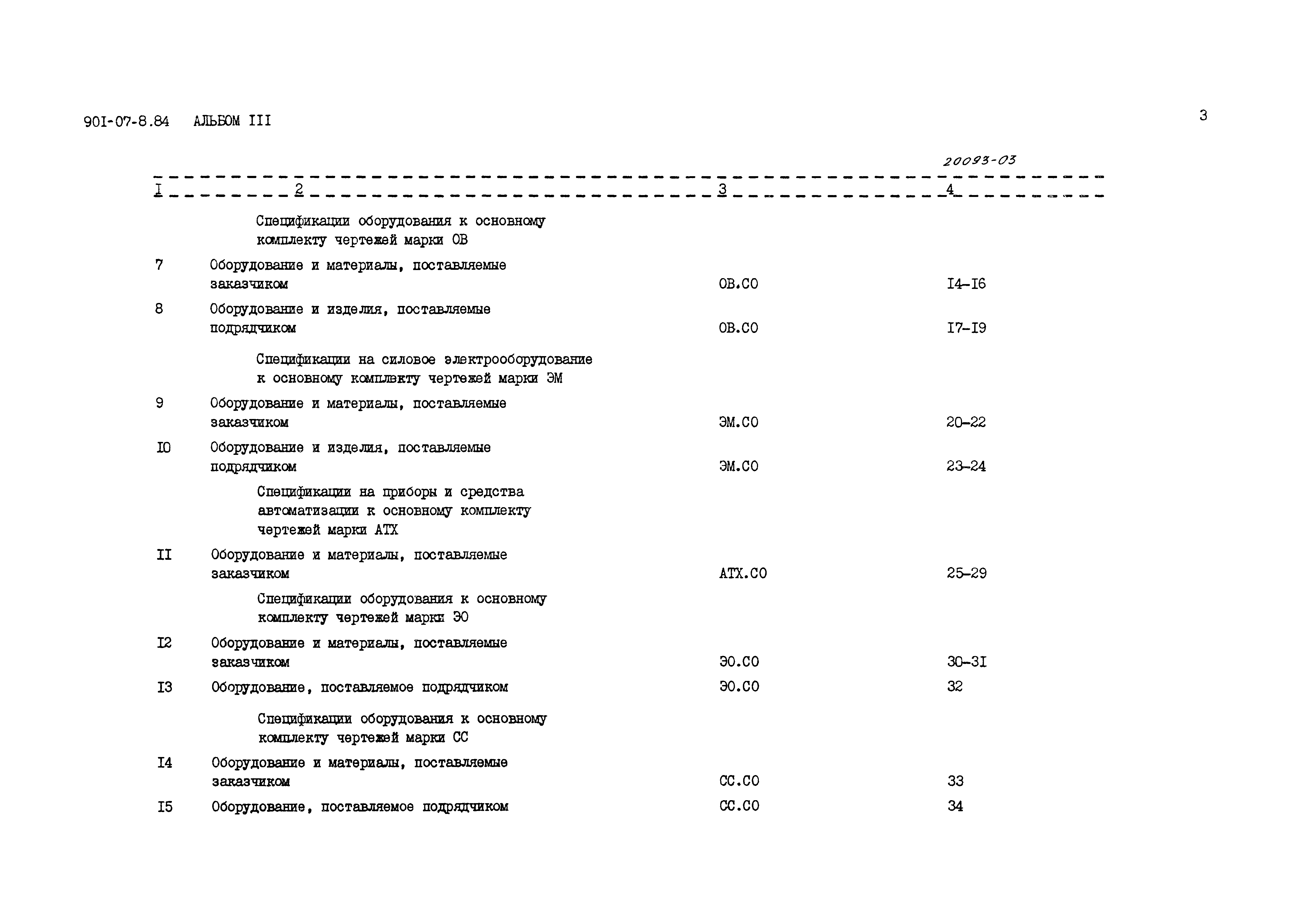Типовые проектные решения 901-07-8.84