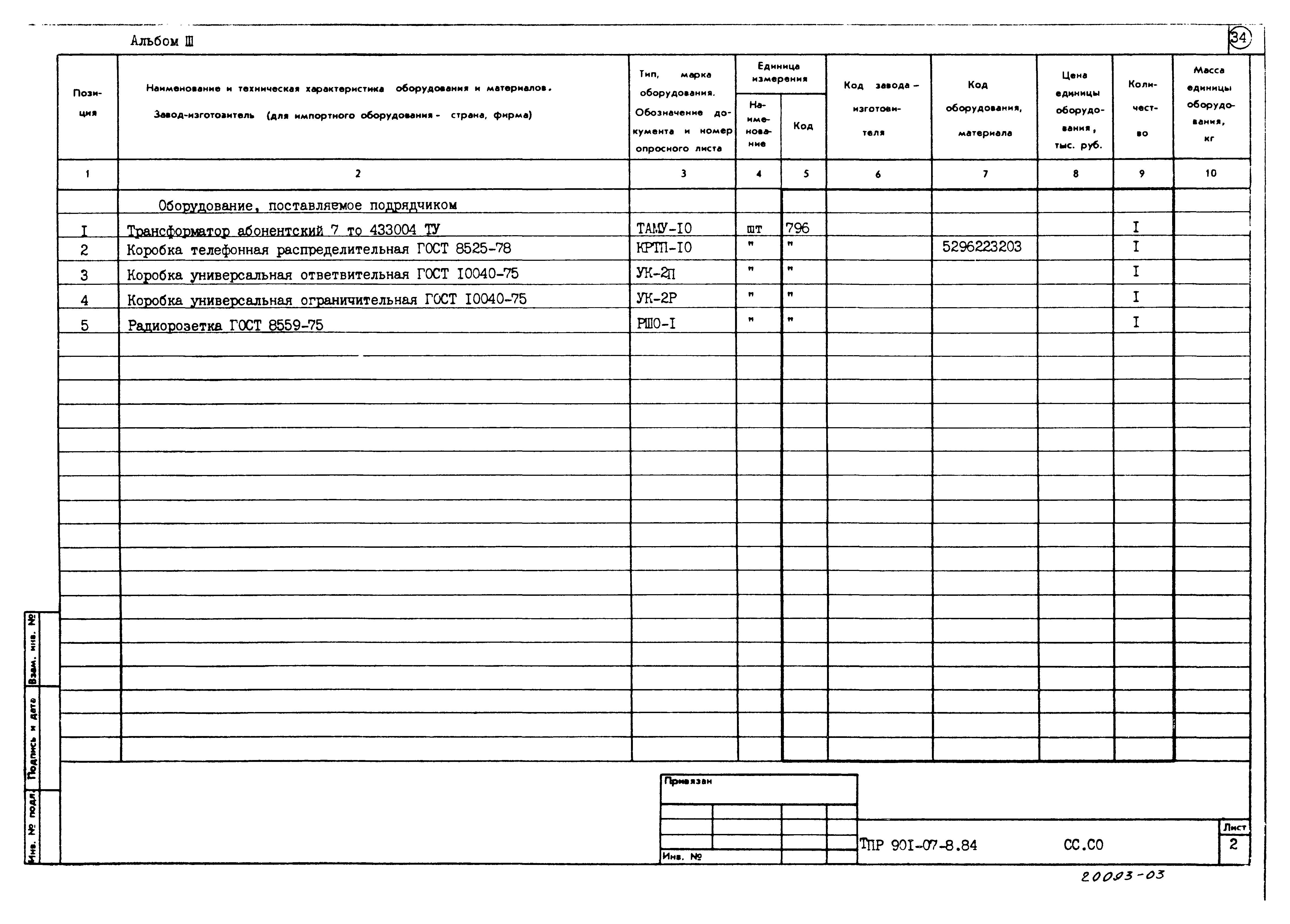 Типовые проектные решения 901-07-8.84