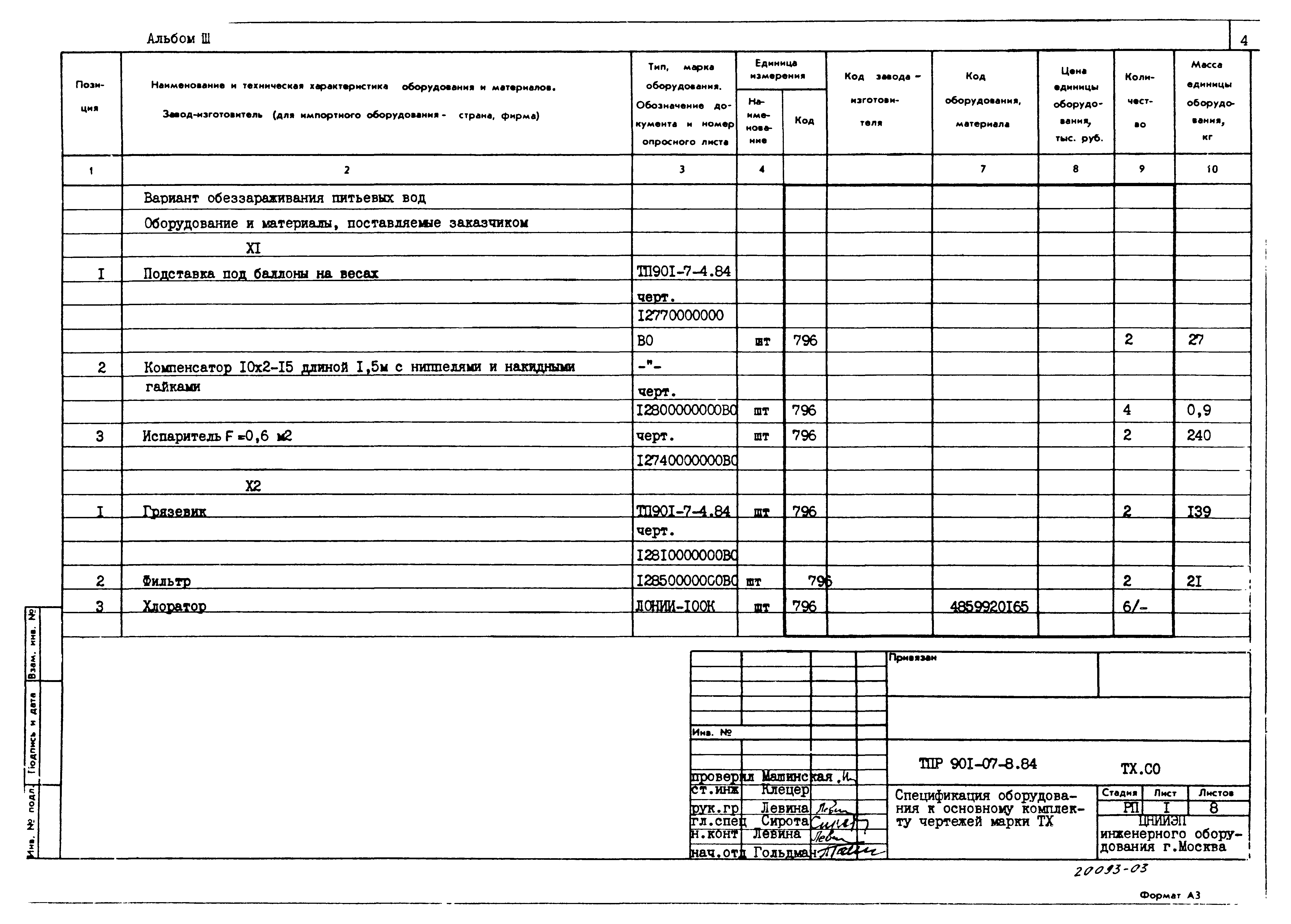 Типовые проектные решения 901-07-8.84