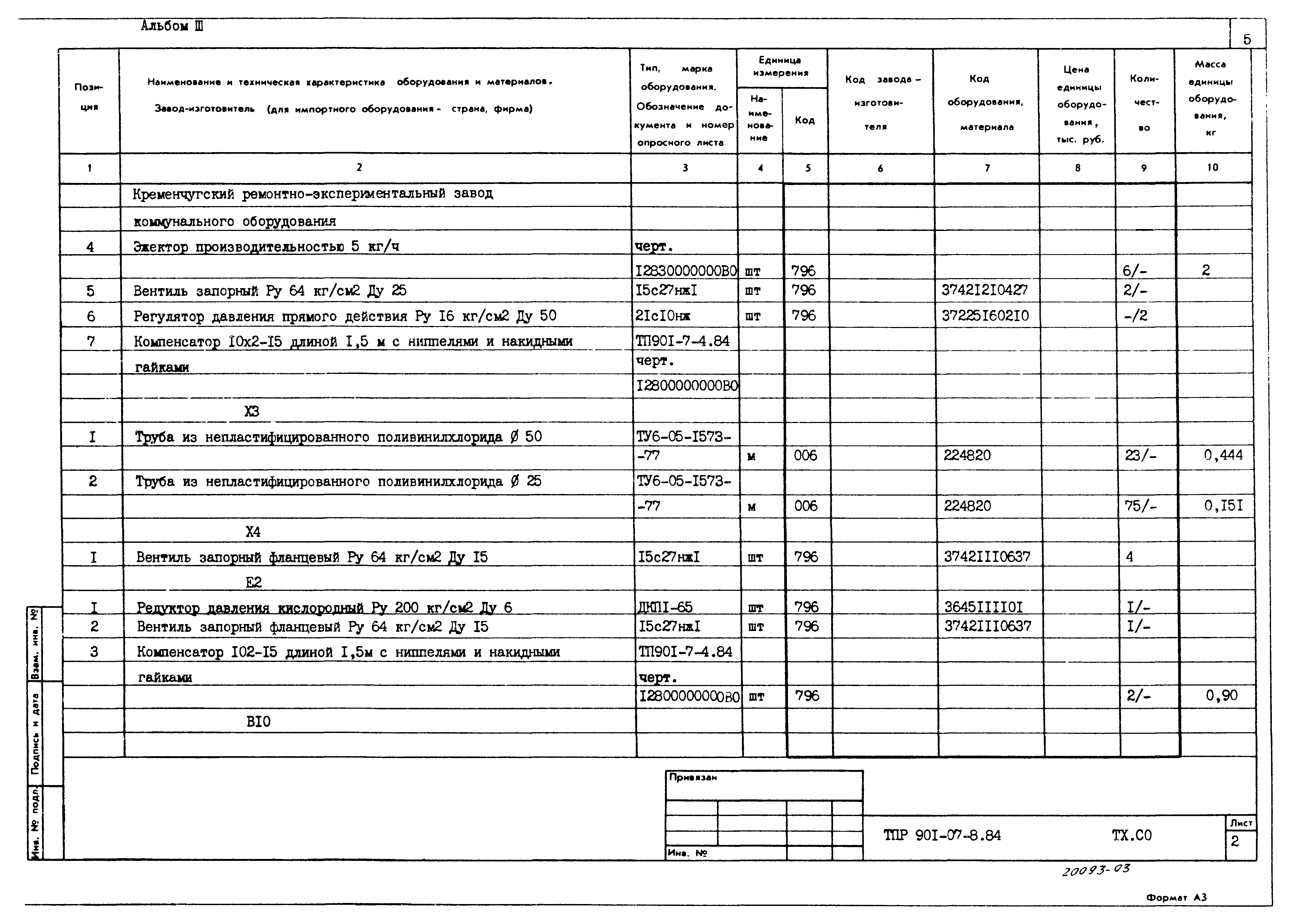 Типовые проектные решения 901-07-8.84