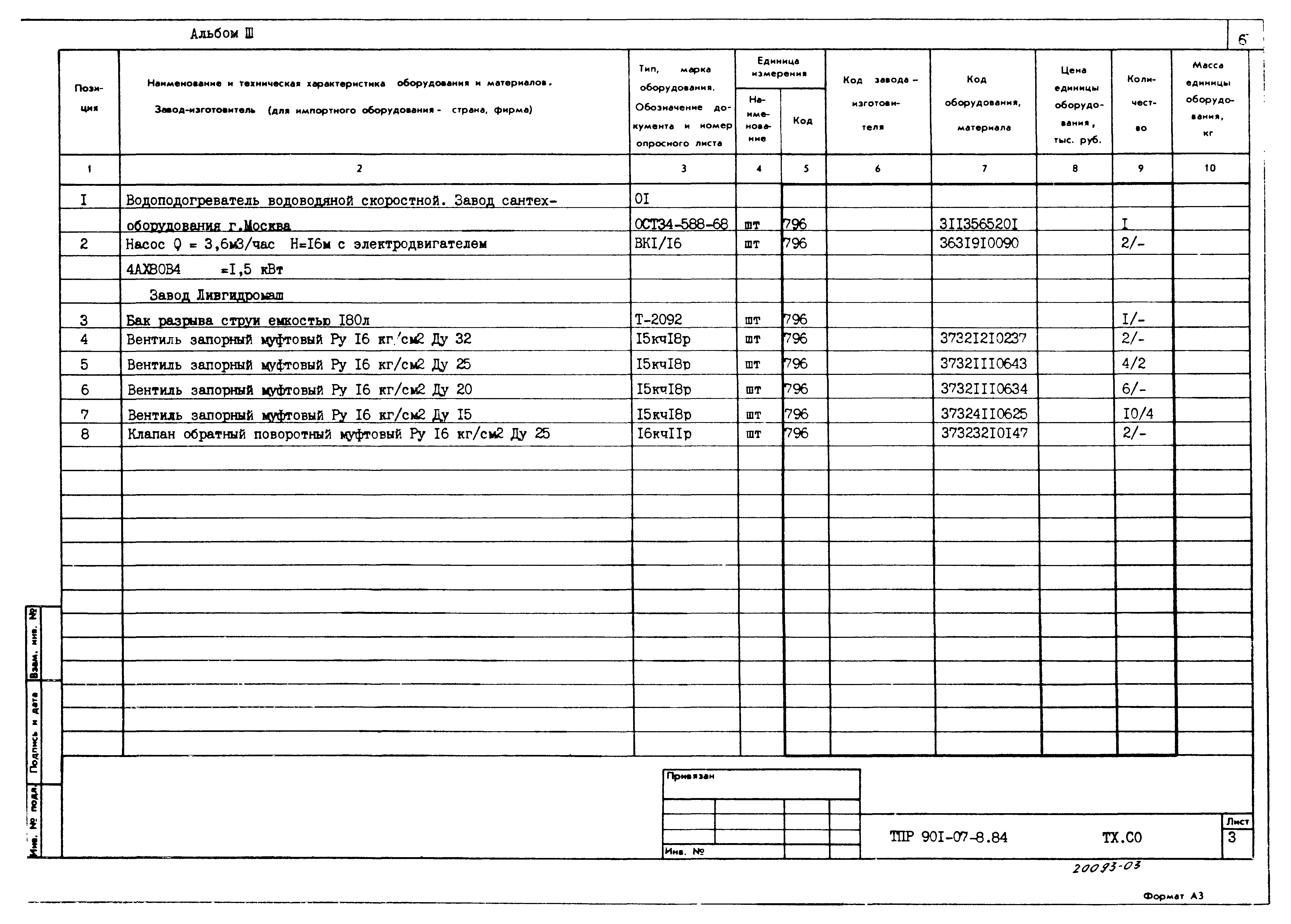 Типовые проектные решения 901-07-8.84