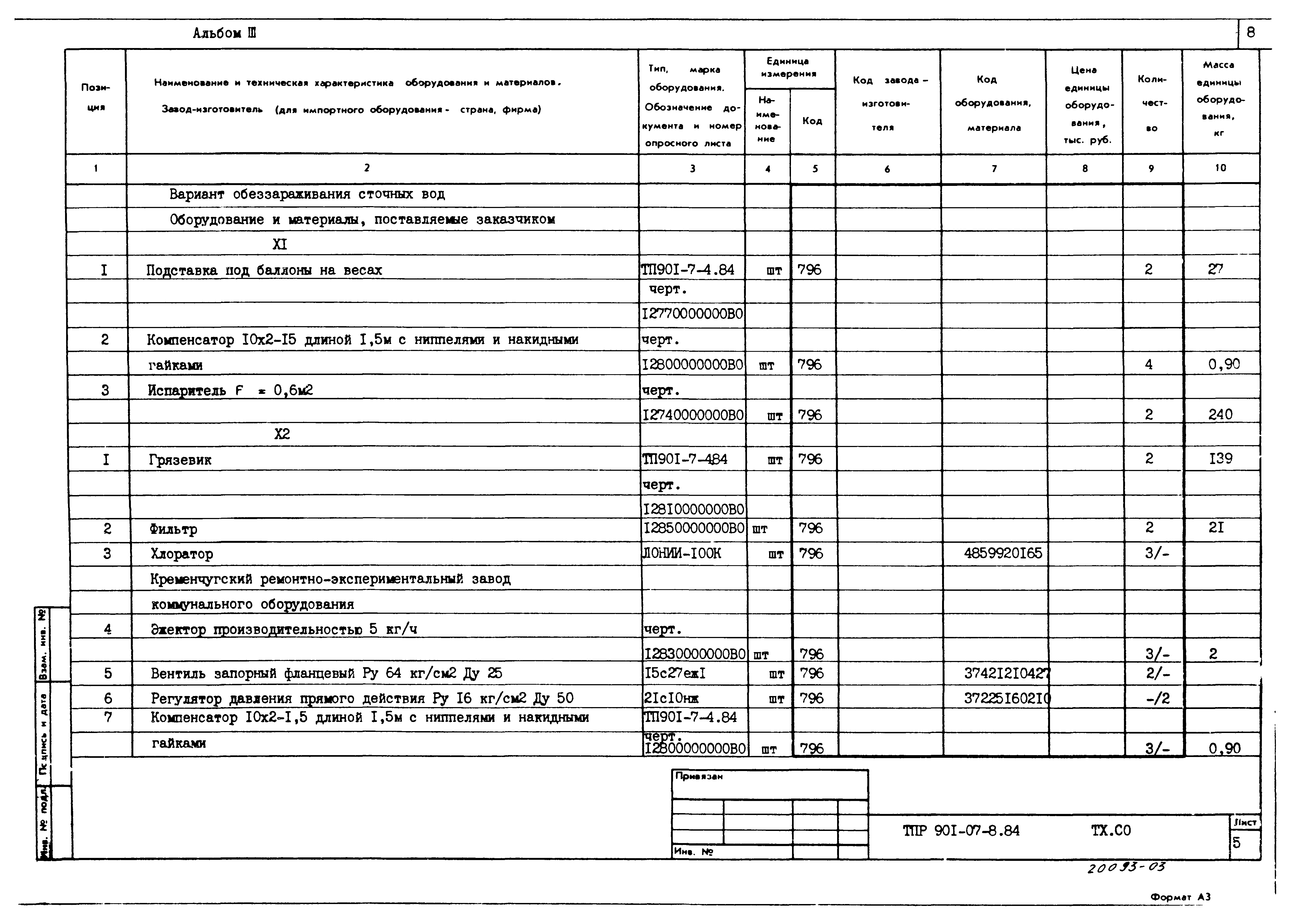 Типовые проектные решения 901-07-8.84