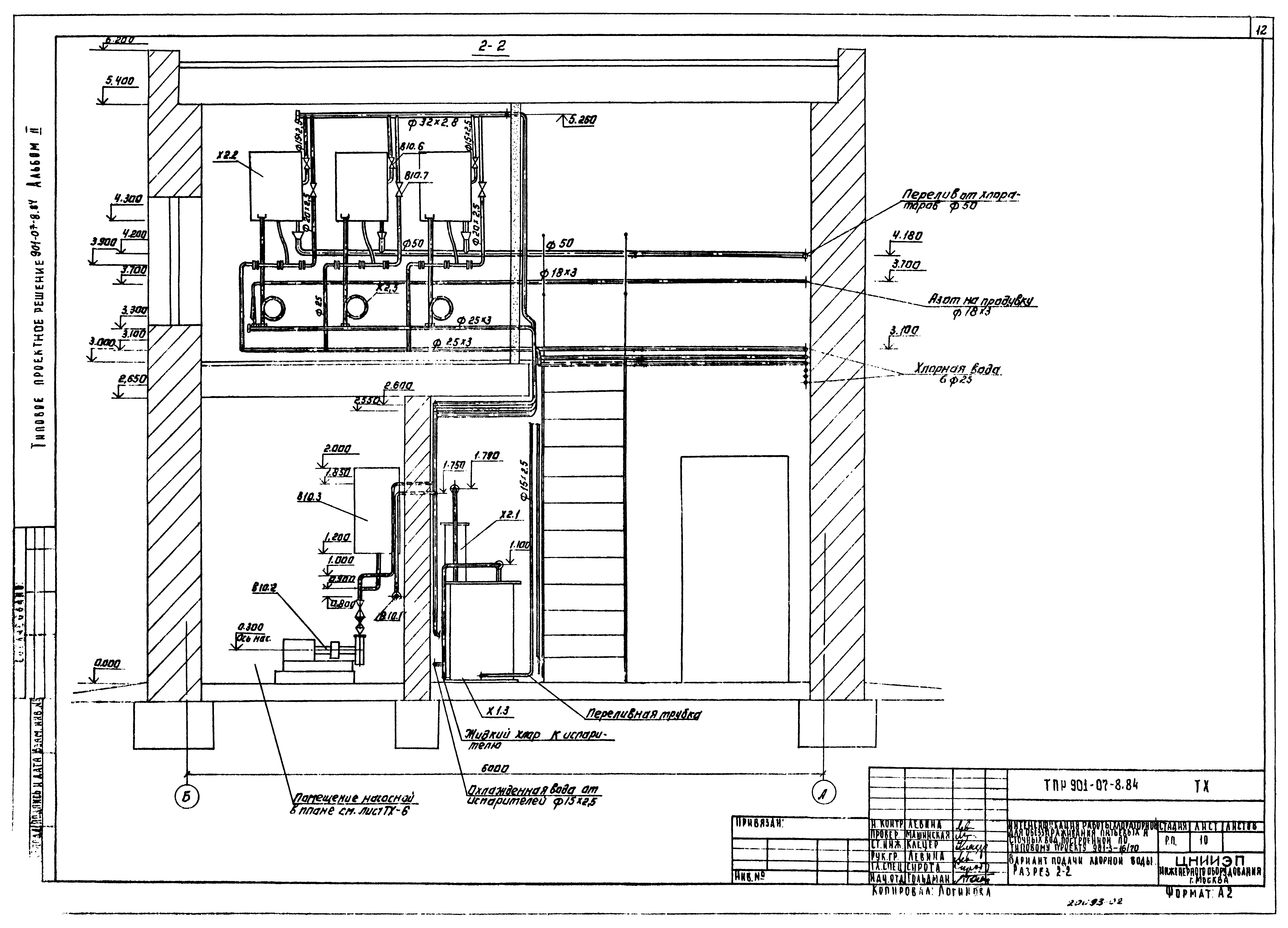 Типовые проектные решения 901-07-8.84