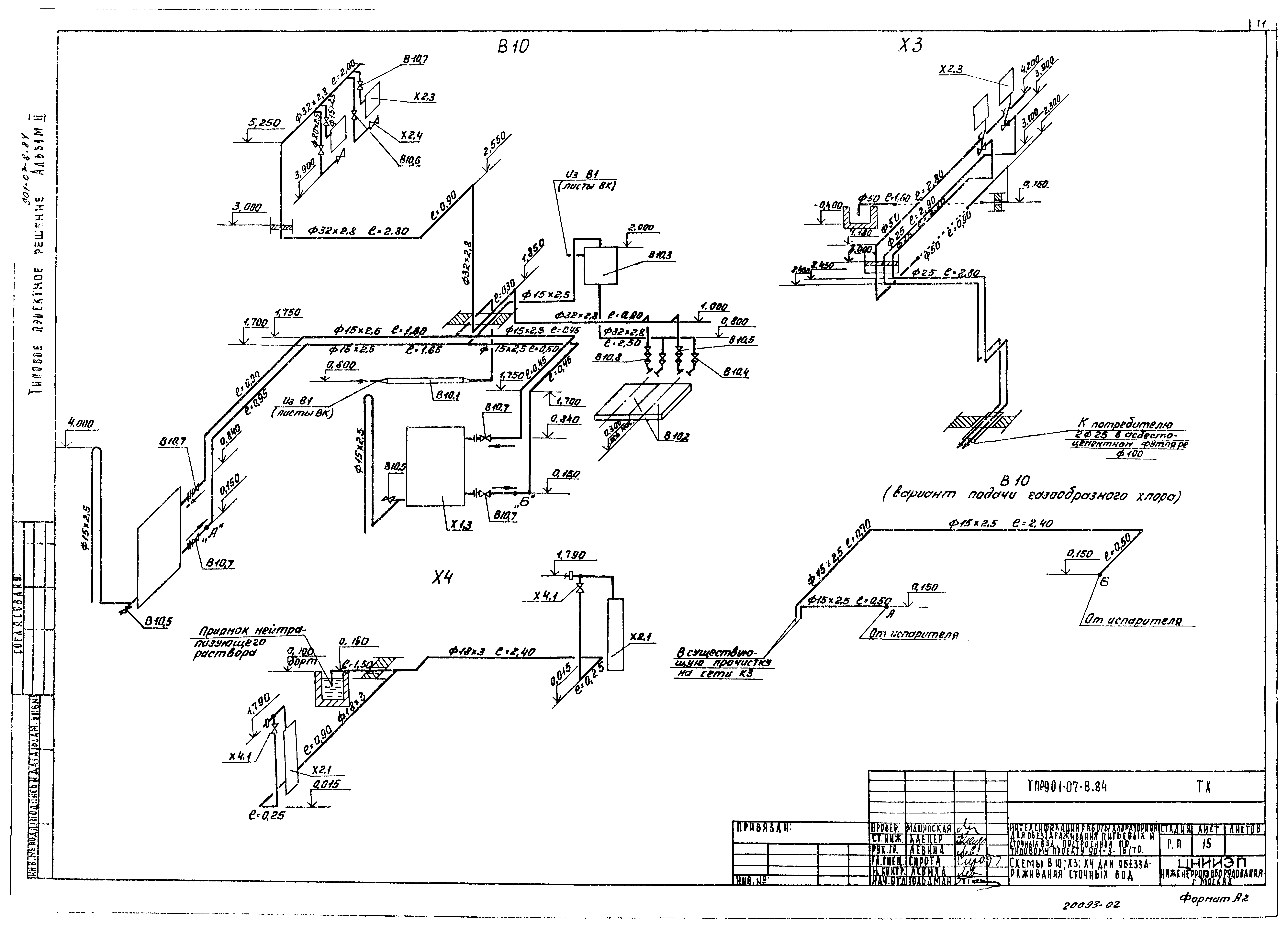 Типовые проектные решения 901-07-8.84
