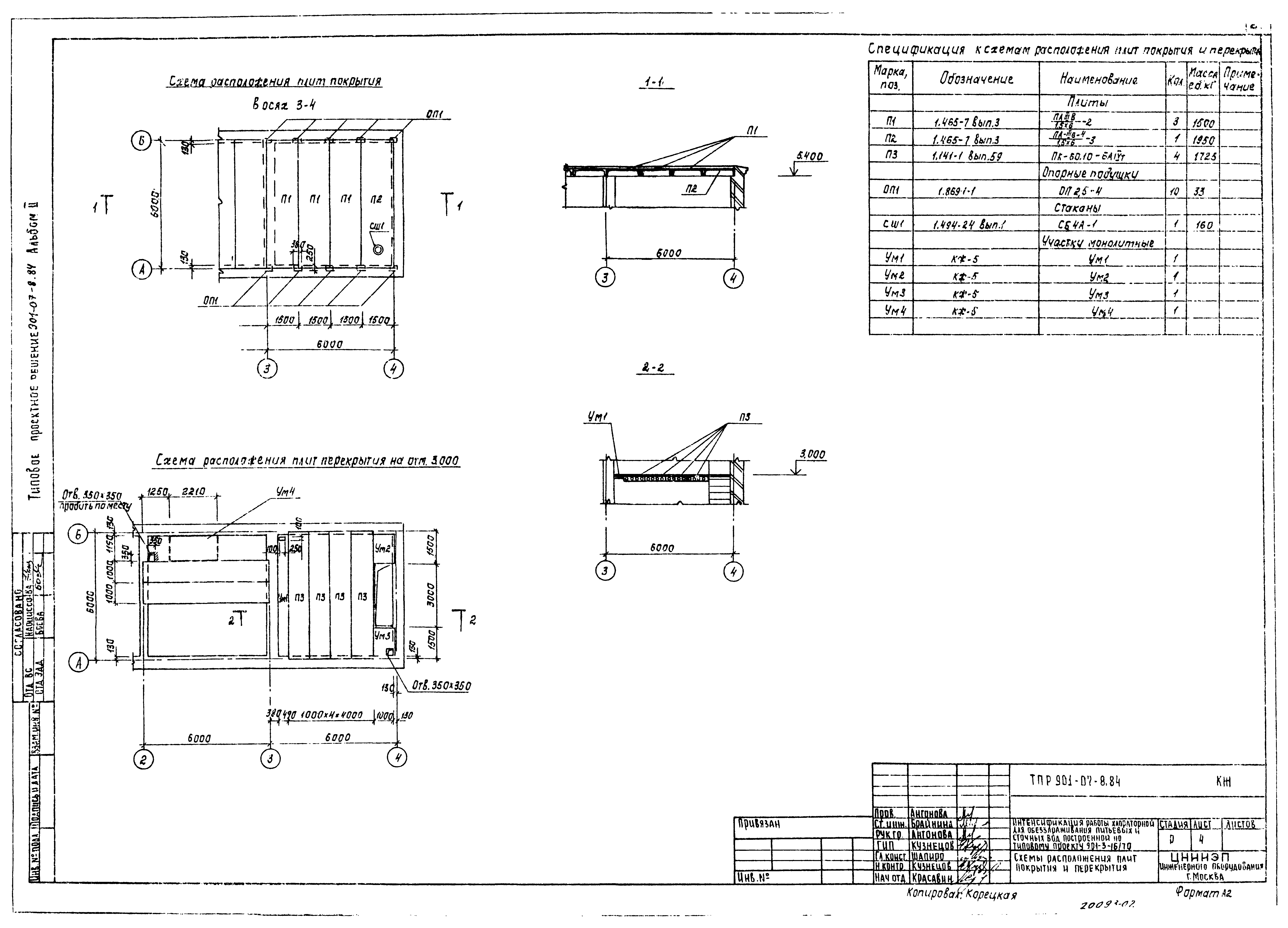 Типовые проектные решения 901-07-8.84