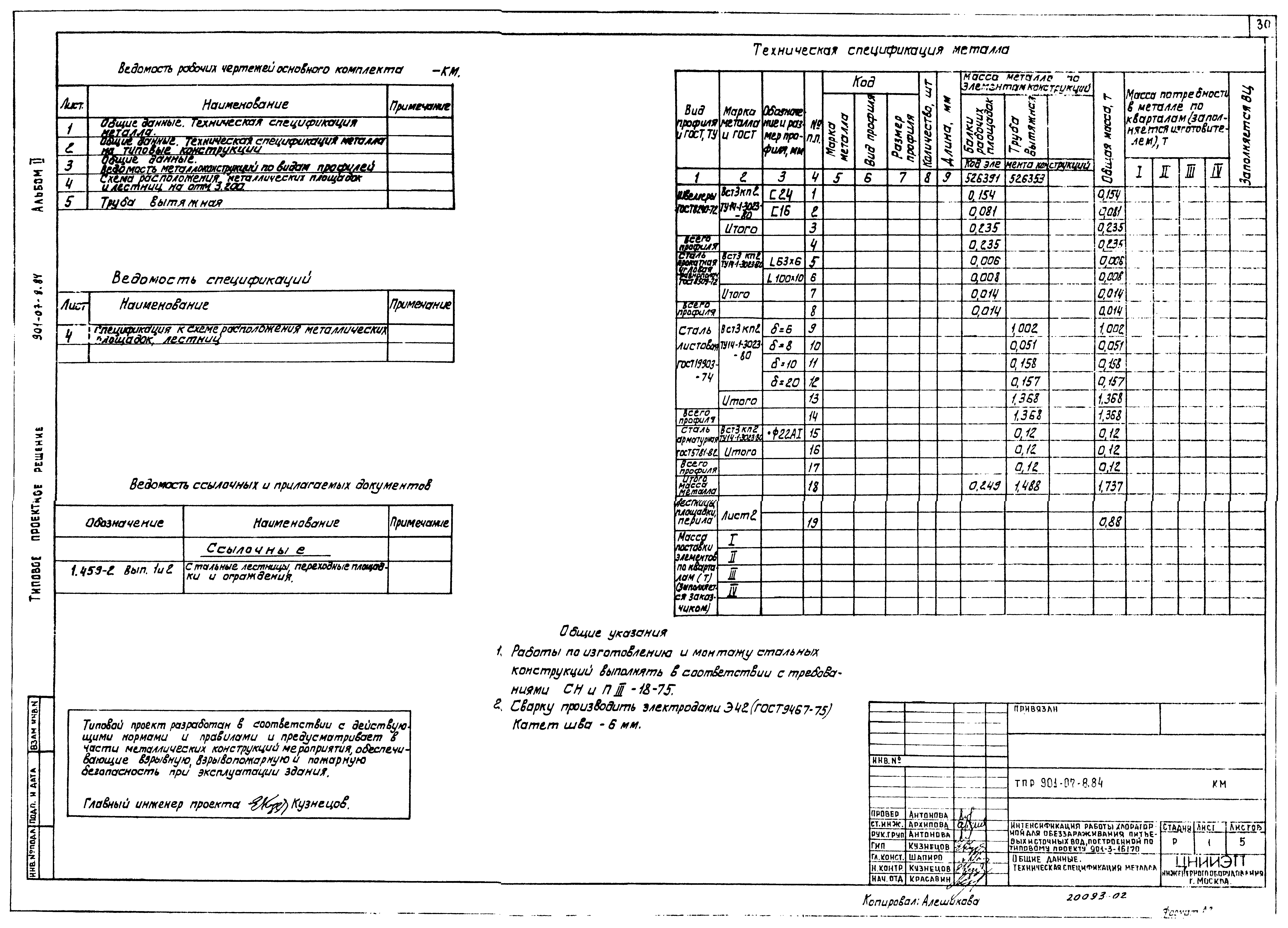 Типовые проектные решения 901-07-8.84