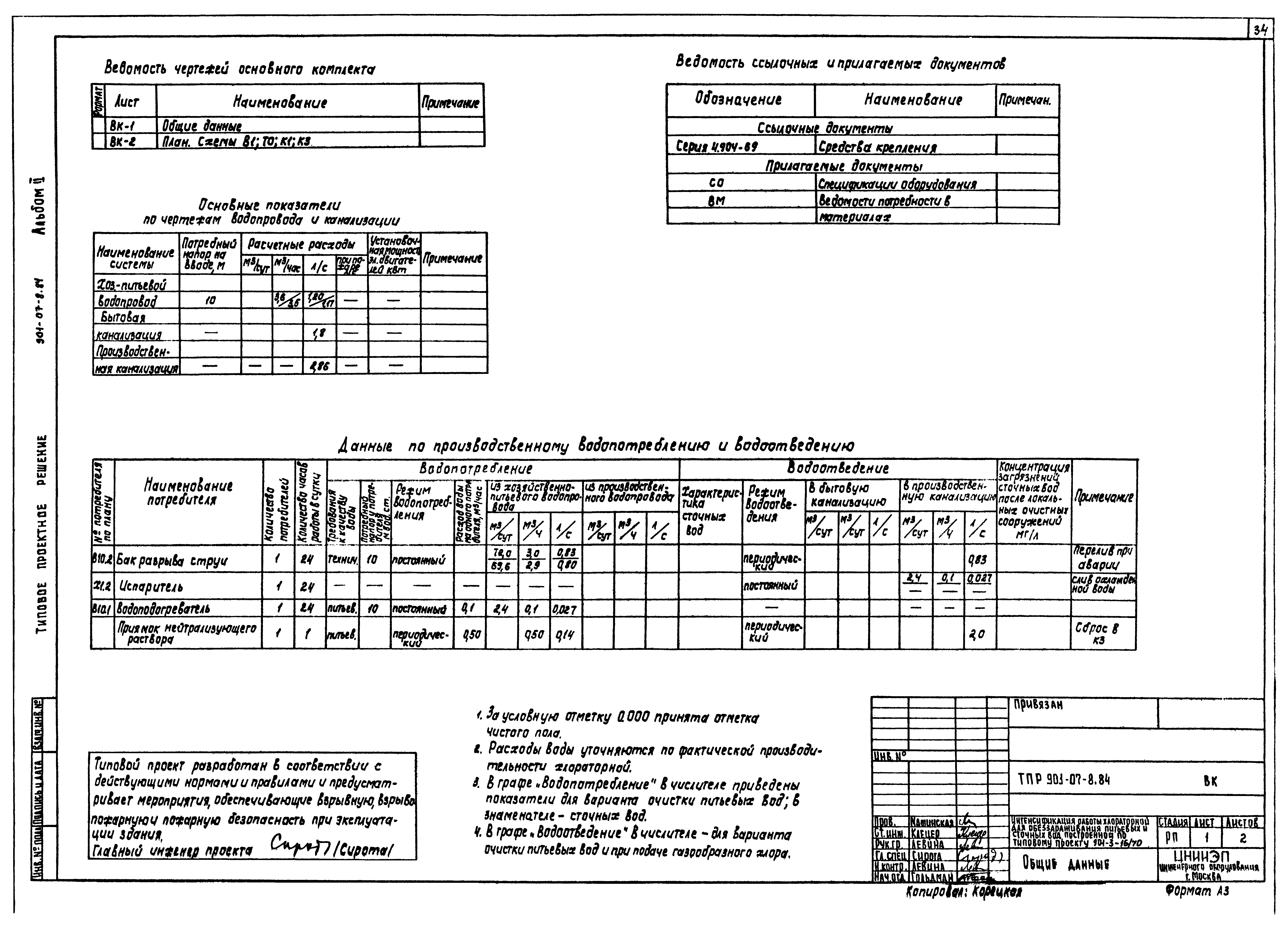 Типовые проектные решения 901-07-8.84