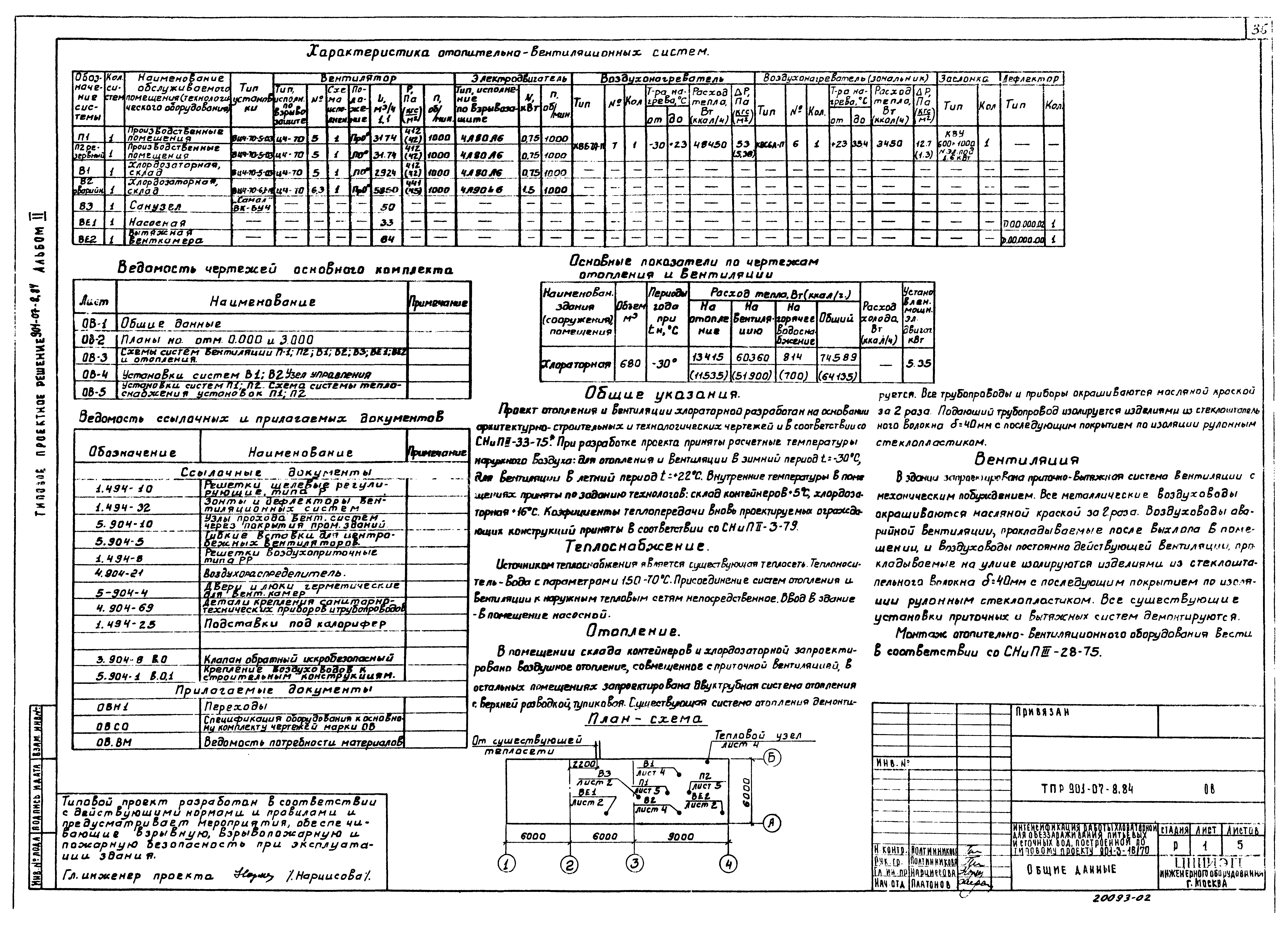 Типовые проектные решения 901-07-8.84