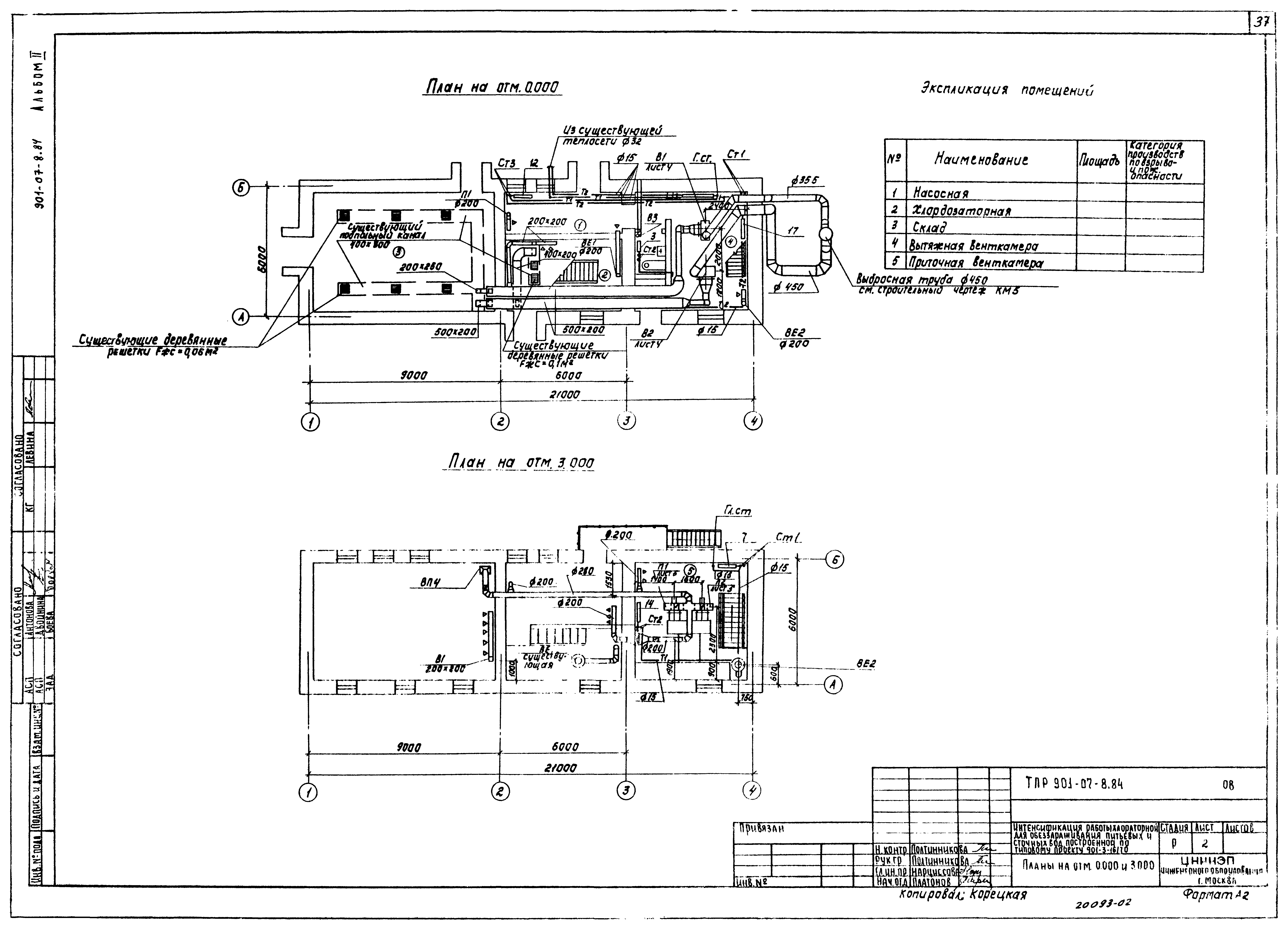 Типовые проектные решения 901-07-8.84