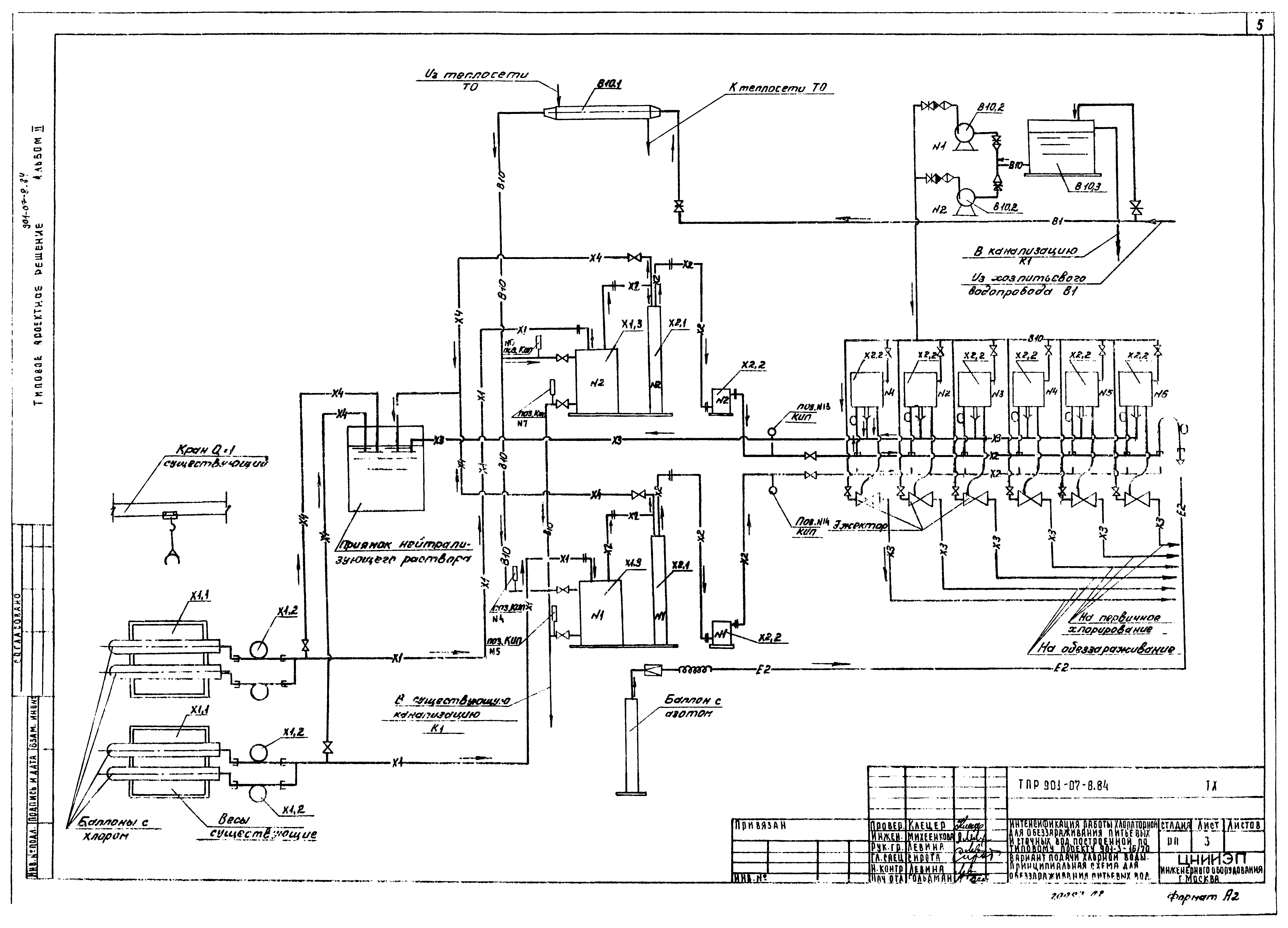 Типовые проектные решения 901-07-8.84