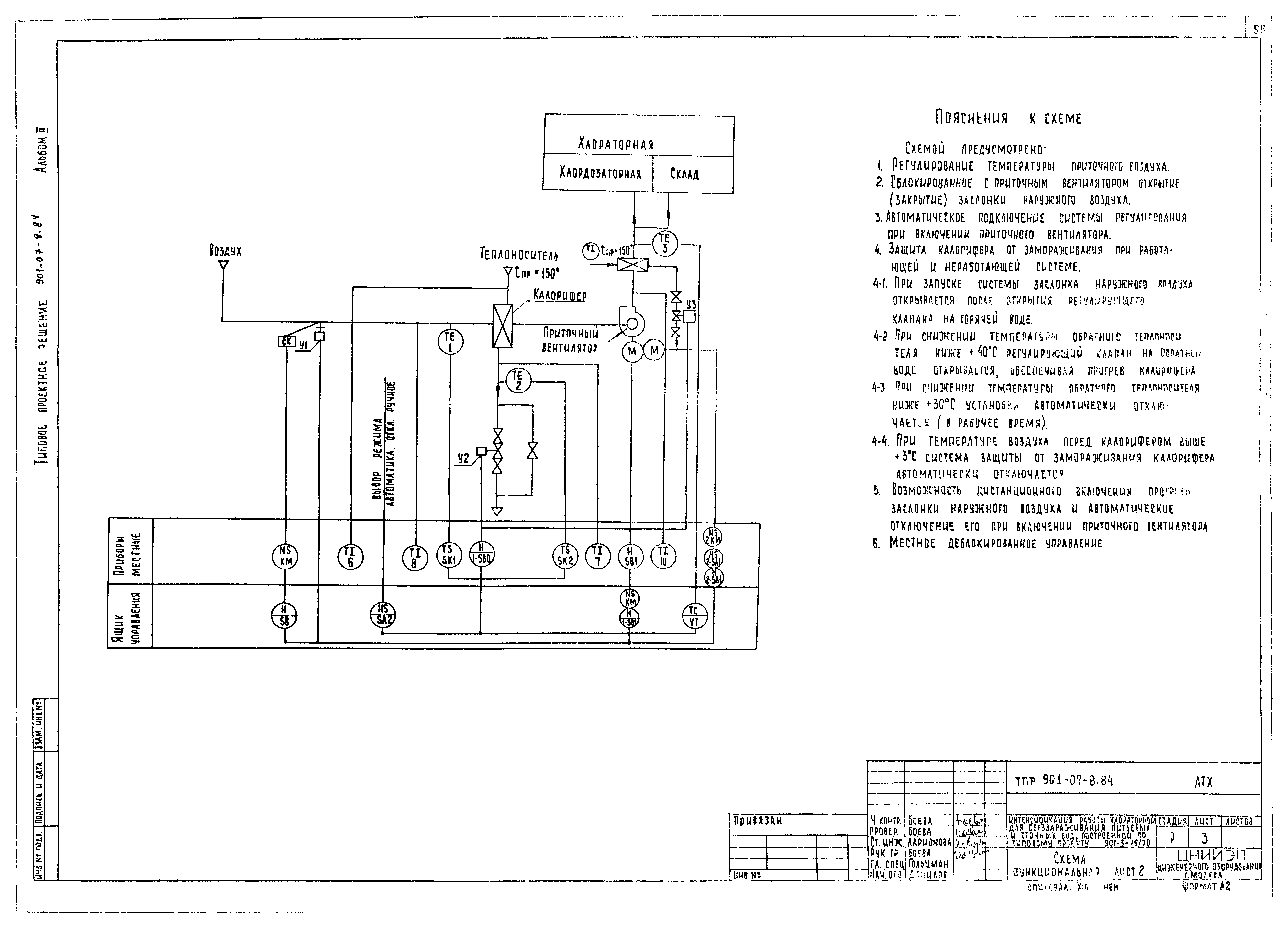 Типовые проектные решения 901-07-8.84