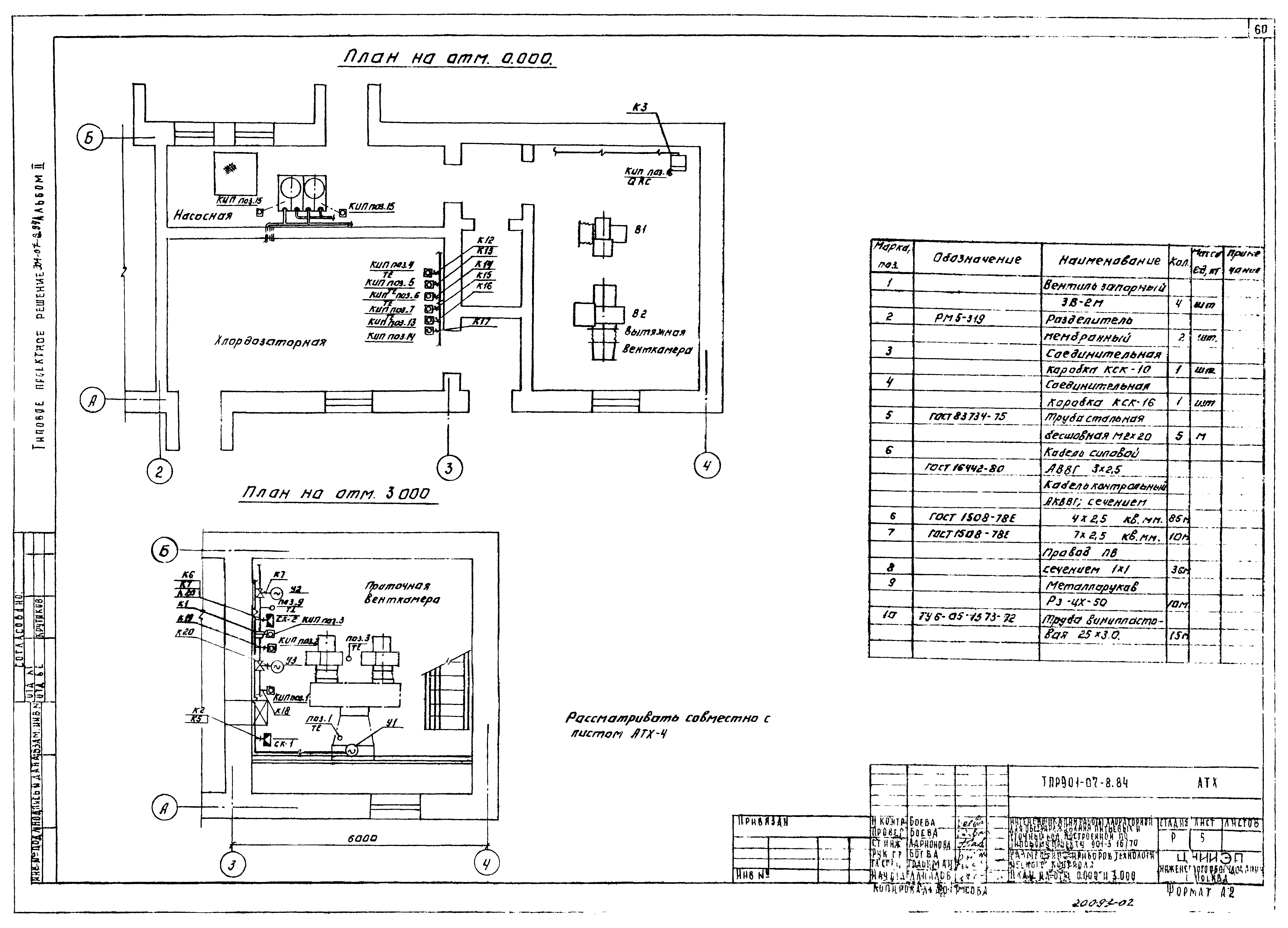 Типовые проектные решения 901-07-8.84