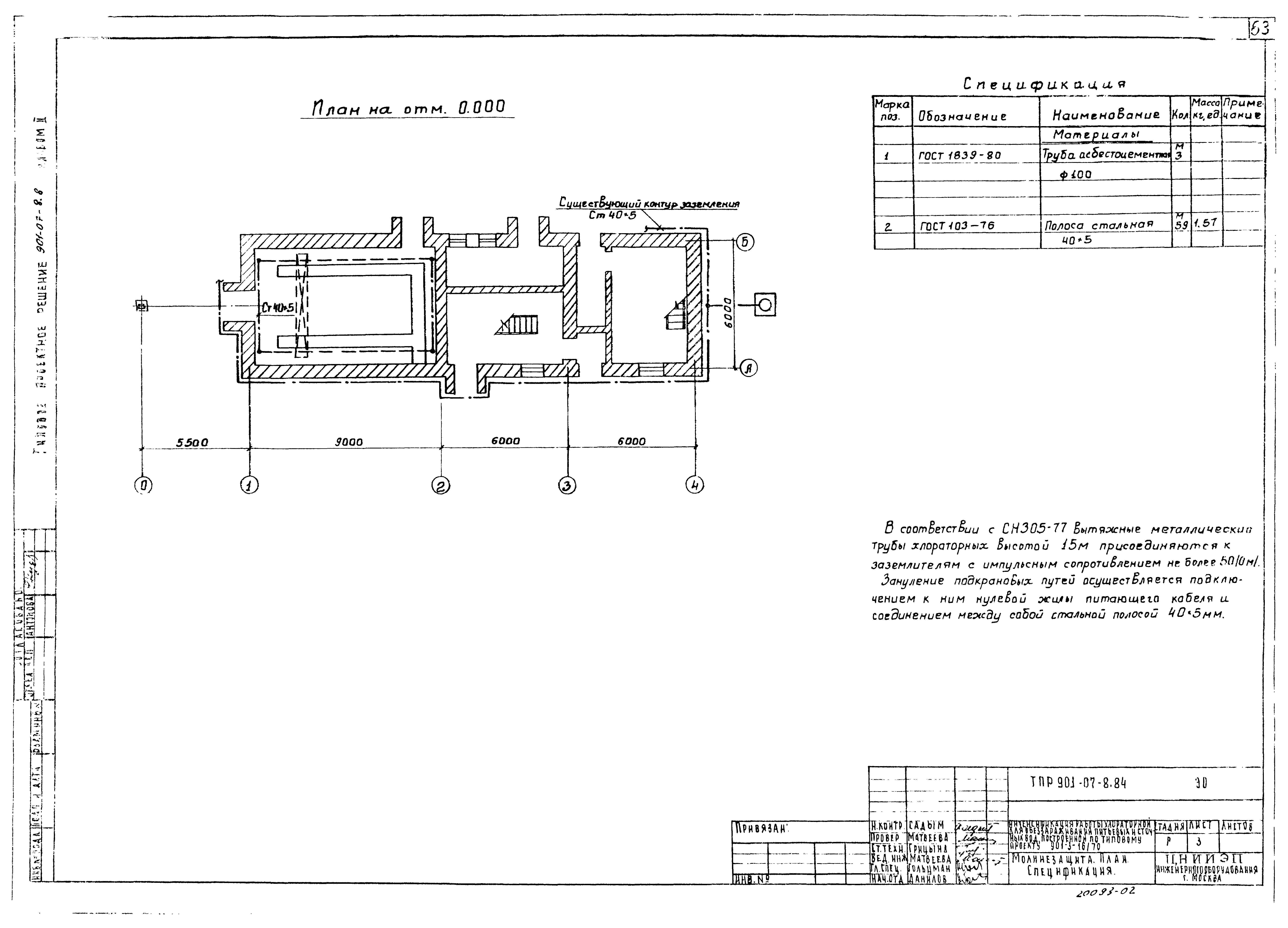 Типовые проектные решения 901-07-8.84