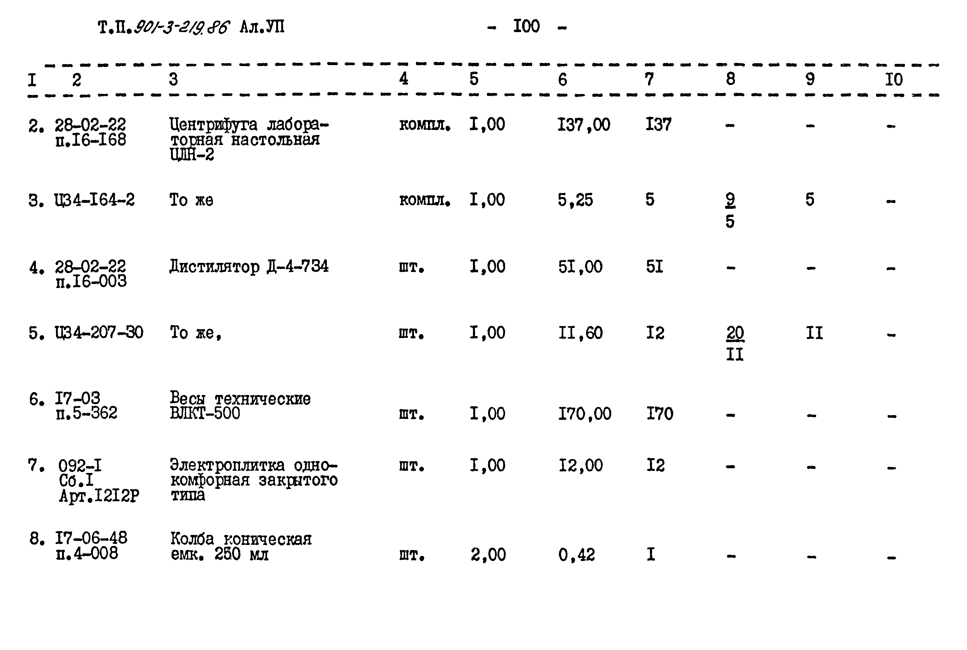 Типовой проект 901-3-219.86