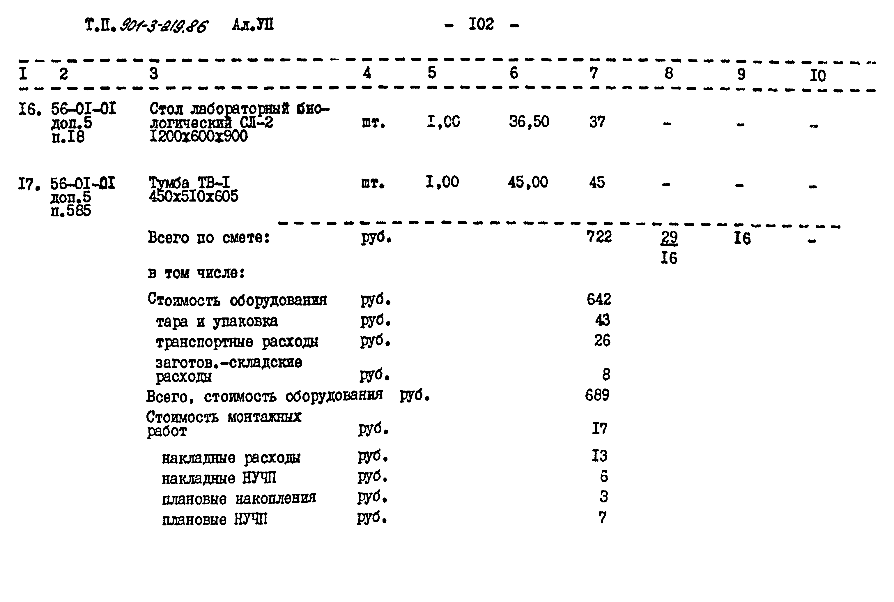 Типовой проект 901-3-219.86