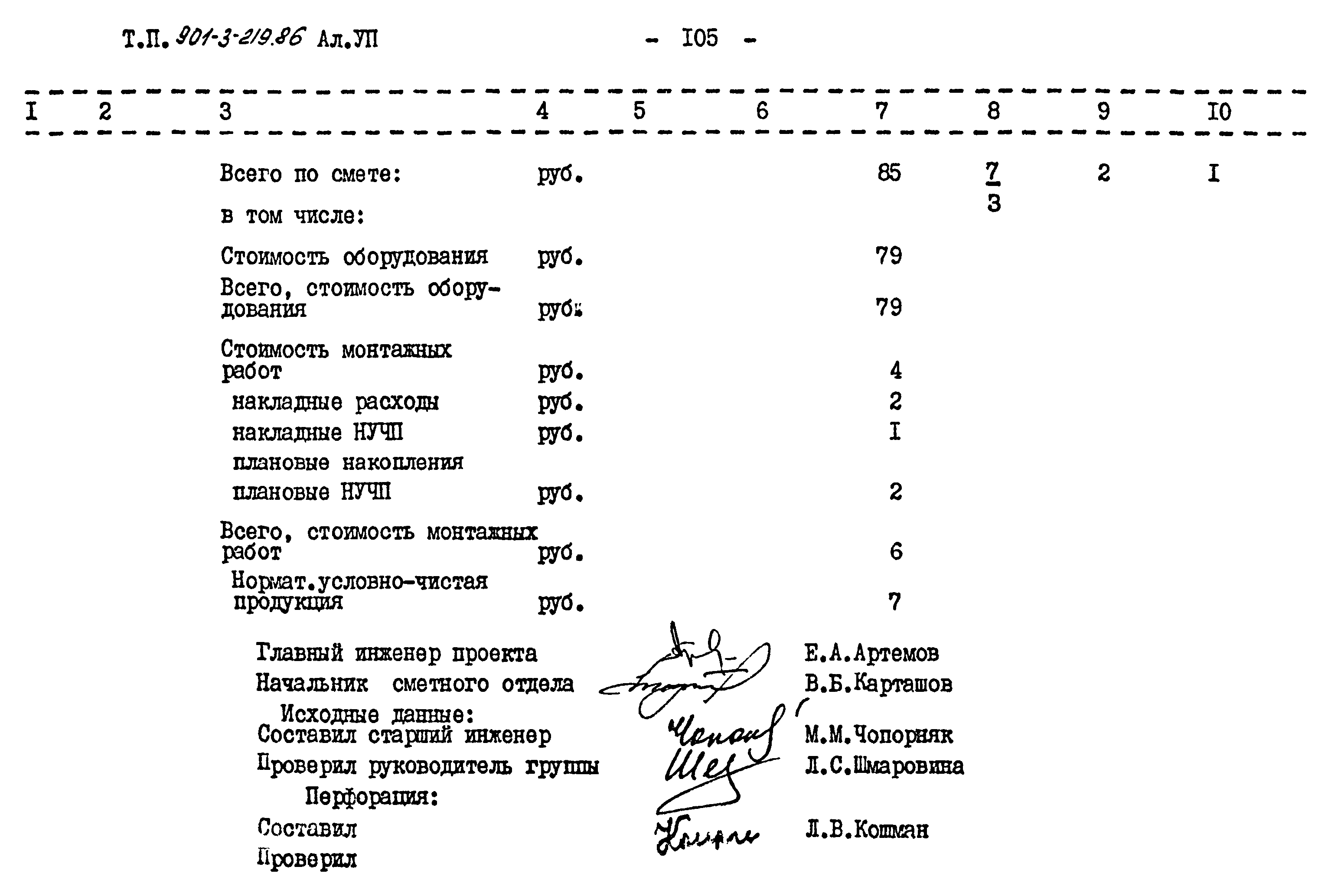 Типовой проект 901-3-219.86