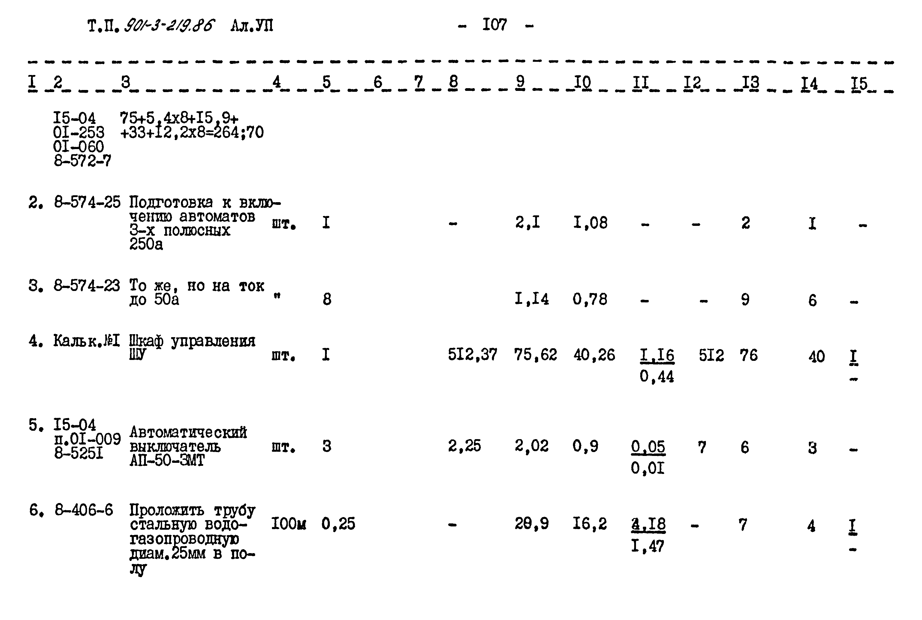 Типовой проект 901-3-219.86